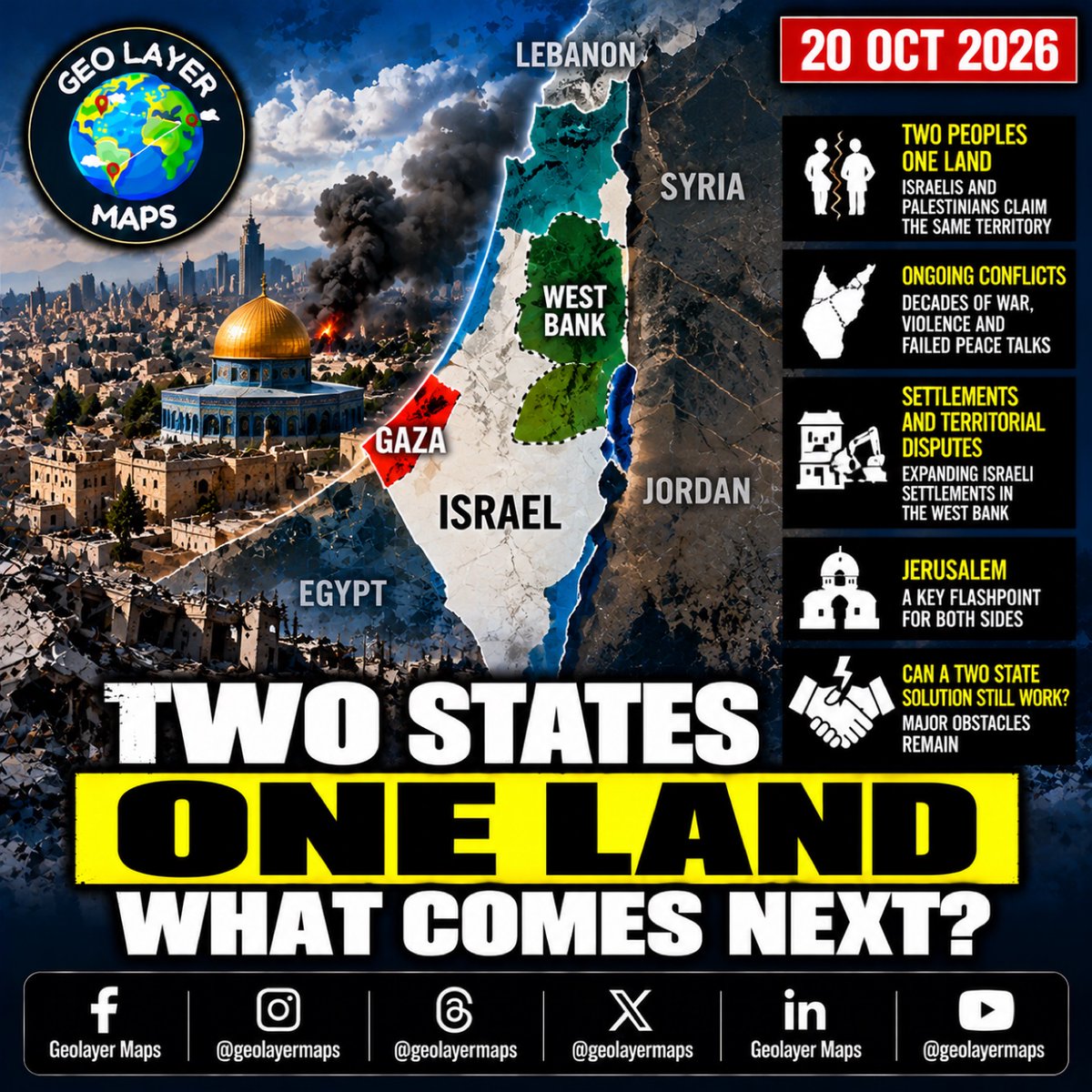 Geolayermaps's tweet photo. Two states, one land — what comes next? 🗺️
Same territory, two claims. Settlements expanding, Jerusalem at the centre, peace talks failed for decades.
Can a two-state solution still work?
#MiddleEast #Geopolitics #MapAnimation https://t.co/O5wVRkBB4B