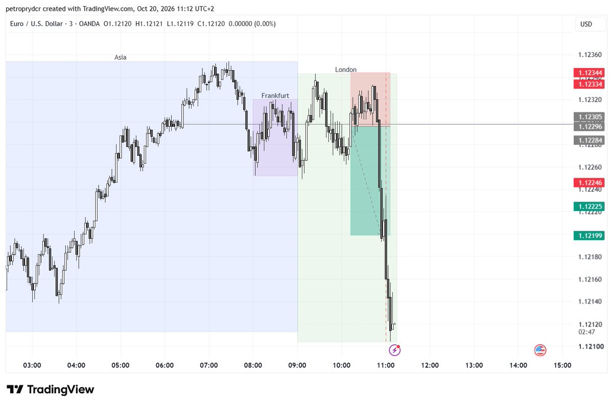 CandleCode7 tweet picture