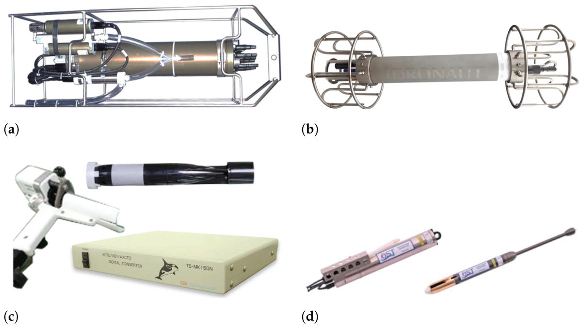 JMSE_MDPI's tweet photo. 💡 #Highcitedpaper  

📜 Title:  #Underwater #SSP Measurement and Estimation: A Survey       

🏫 #Ocean University of China   #Shandong University, Weihai

🔑 Keywords: #soundspeedprofile ; #matchedfieldprocessing (#MFP); #deeplearning 

🔗 Read More: https://t.co/ssH0QVabWI https://t.co/4ytNwIGkWV