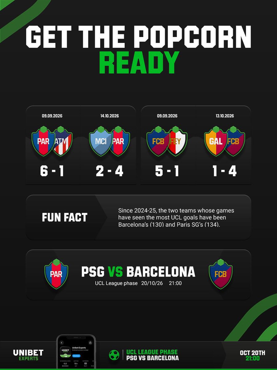 UnibetExperts tweet picture