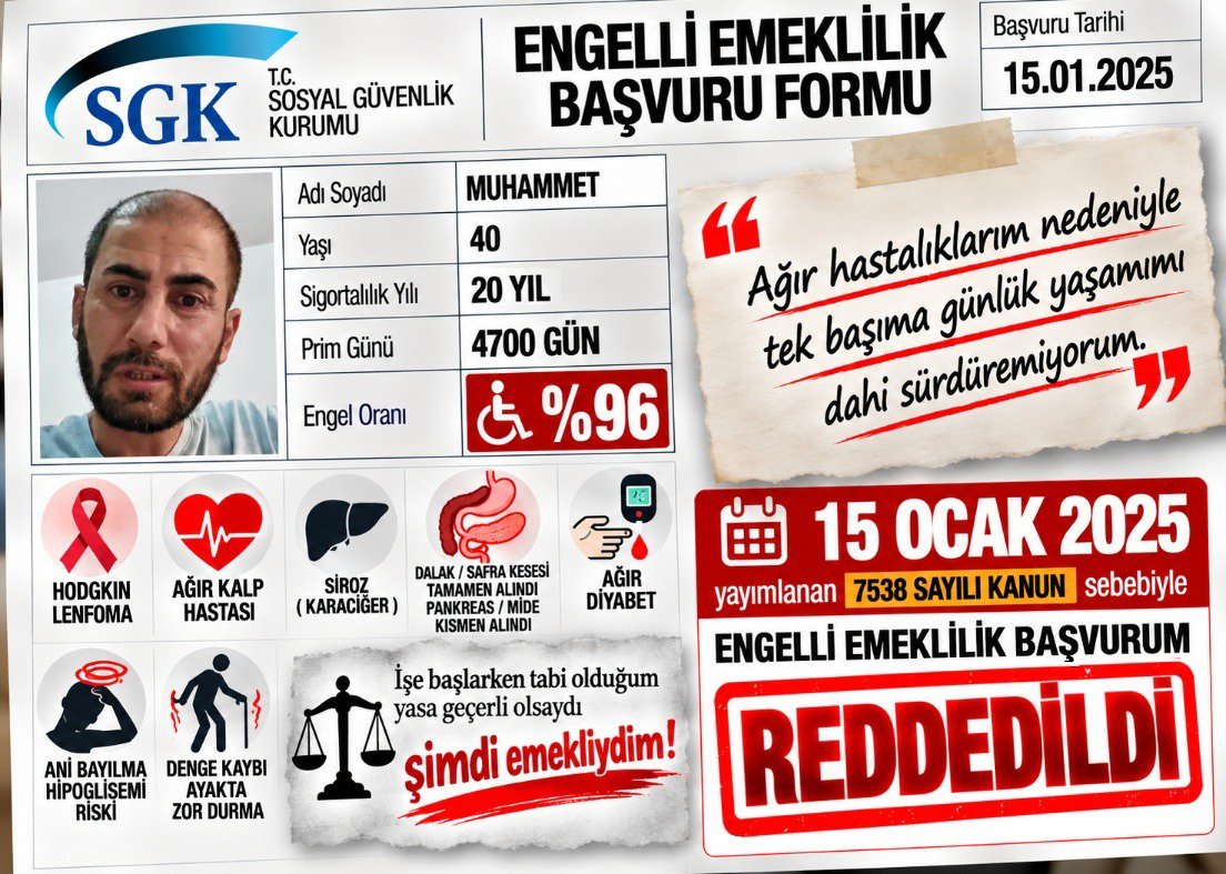 ErkanKusay97937's tweet photo. Engelli emeklilik mağduriyeti yaşayan vatandaşların sesi artık duyulmalı. Yıllarca çalışıp prim ödeyen insanların geleceği belirsizliğe terk edilmemeli
#EngelliEmeklilikMeclisteyiz
Engelli Emekli Olamadım
@emeddernegi
@AYMBASKANLIGI https://t.co/j9fURPM8pp