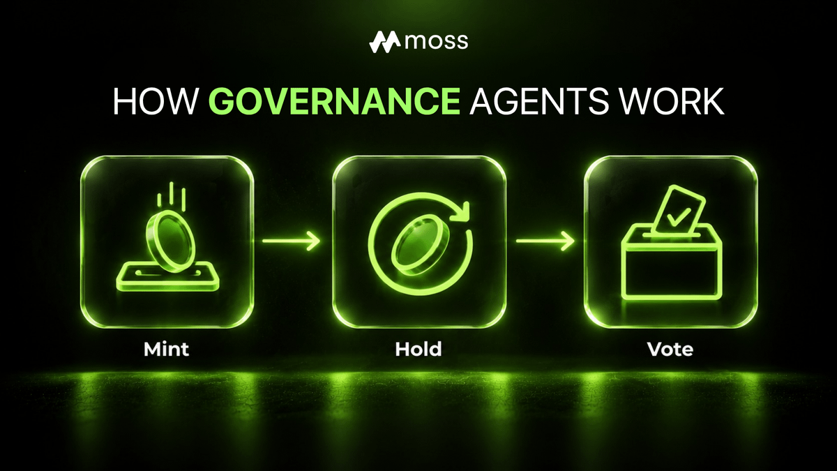 MossAI_Official's tweet photo. Governance agents give holders a real say. The steps are simple: mint, hold at a fixed APY, and vote.

Here’s how the voting actually works. Thread below. https://t.co/8KXZtkDaE8
