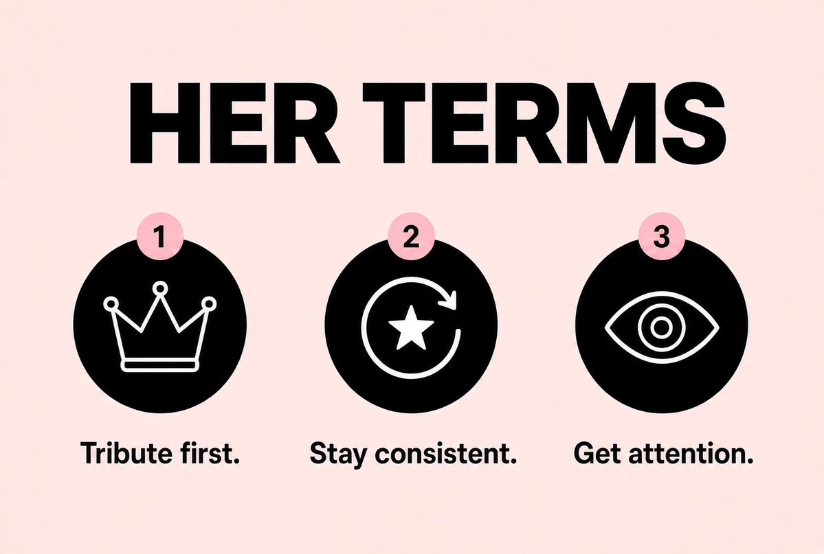 FinDommes's tweet photo. Its simple... https://t.co/XLZ9DctBZr