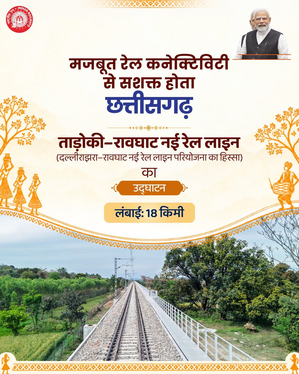 RailMinIndia's tweet photo. ताड़ोकी–रावघाट नई रेल लाइन कांकेर जिले और आसपास के क्षेत्रों में रेल कनेक्टिविटी को मजबूत करते हुए क्षेत्रीय विकास में महत्वपूर्ण भूमिका निभाएगी।
#RailInfra4Chhattisgarh https://t.co/5FS4yIWeZ7