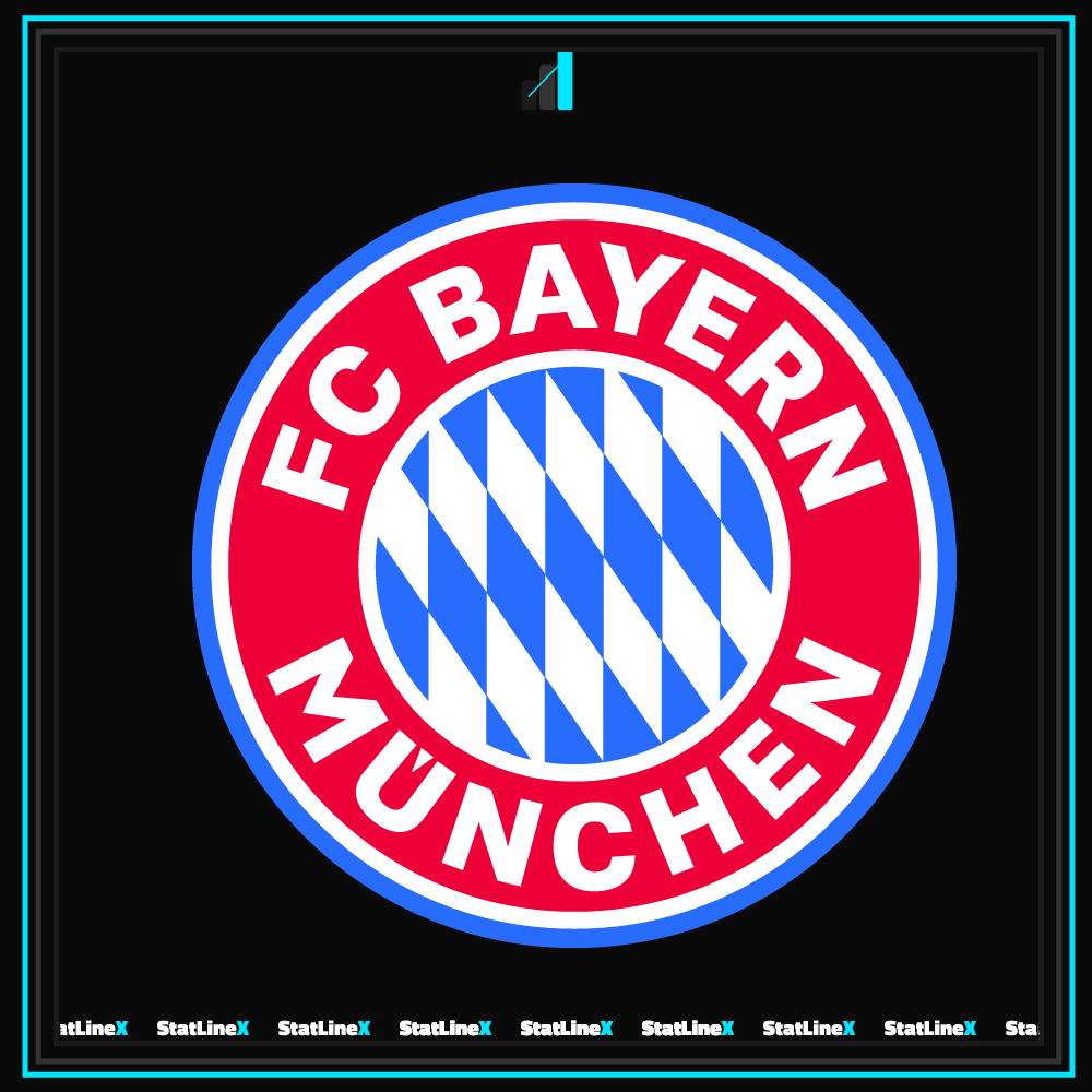StatLineX's tweet photo. 🚨Tonight, Arsenal travel to the Allianz Arena.

-Bayern Munich have won their last 9 home Champions League games.
-Arsenal have won their last 3 away in Europe.

Something has to give. https://t.co/5IO4EEzR3Y