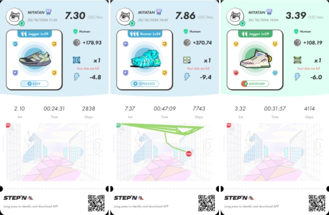 STEPN82291017's tweet photo. 今日は10km Run。今日は調子良かった。
STEPNathon3、10月26日開始！？、フルマラソンの翌日なんですけど😱
STEPNアクティベーションコードどうぞっ
66321575
#STEPN
#activationcode
#stepnactivationcode
#STEPNGO https://t.co/6xu0h6IZ9D
