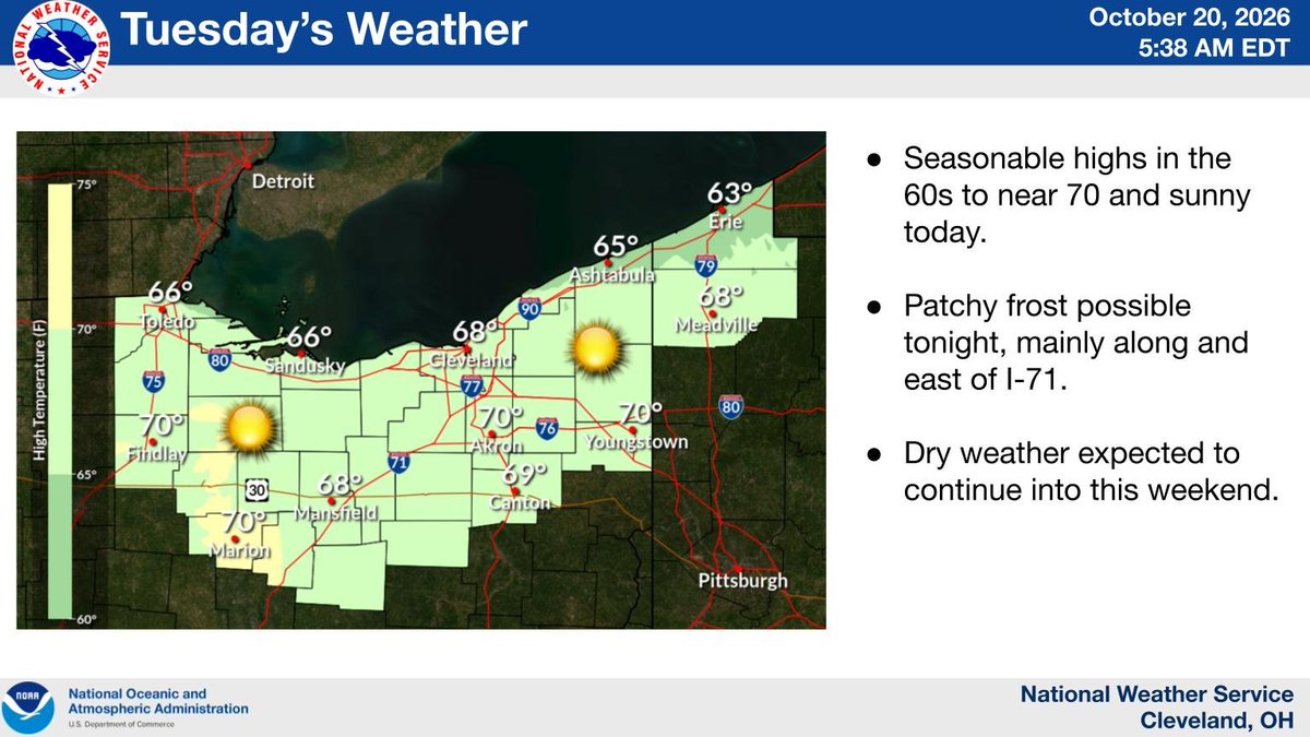 NWSCLE's tweet photo. ☀️ Seasonable and dry weather is expected today, with highs in the 60s to near 70. Patchy frost is possible again tonight, mainly along and east of the I-71 corridor. https://t.co/VqUeBIBs6R