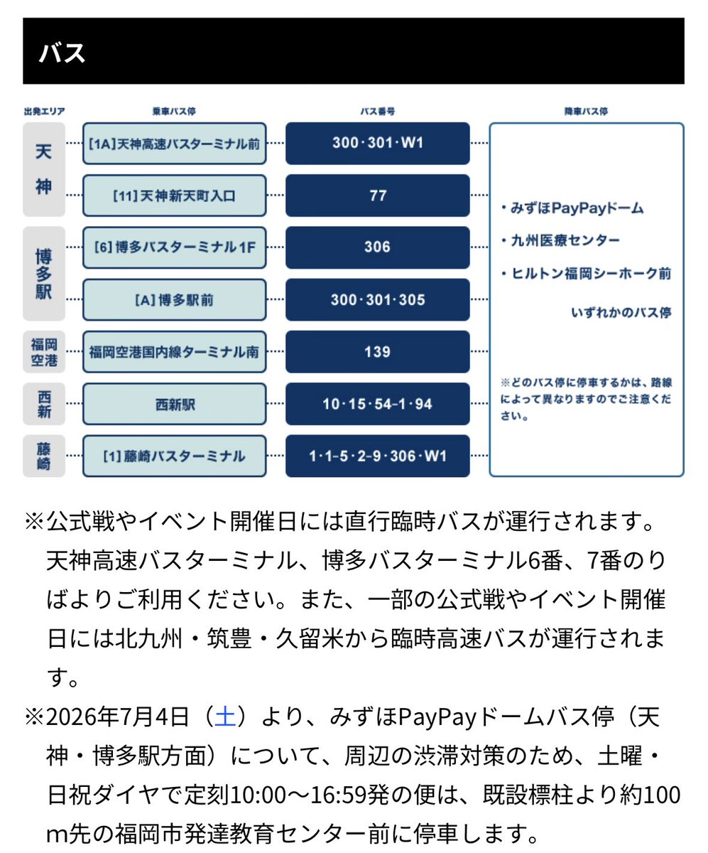 L_BATTLE_FRONT's tweet photo. Stray Kids スキズ 福岡 みずほPayPayドーム
座席表 スタンド席 エリアマップ アクセス

10月24日(土)16:30/18:30

このサイトマップから席列がアップで見れます！
https://t.co/zSxPPyuE9Y

座席検索
https://t.co/DdasFZ3wqU

デジタルマップ
https://t.co/QHzEQPqgPO

画像1にトイレ・喫煙所記載👍 https://t.co/4X1SpF3CbQ