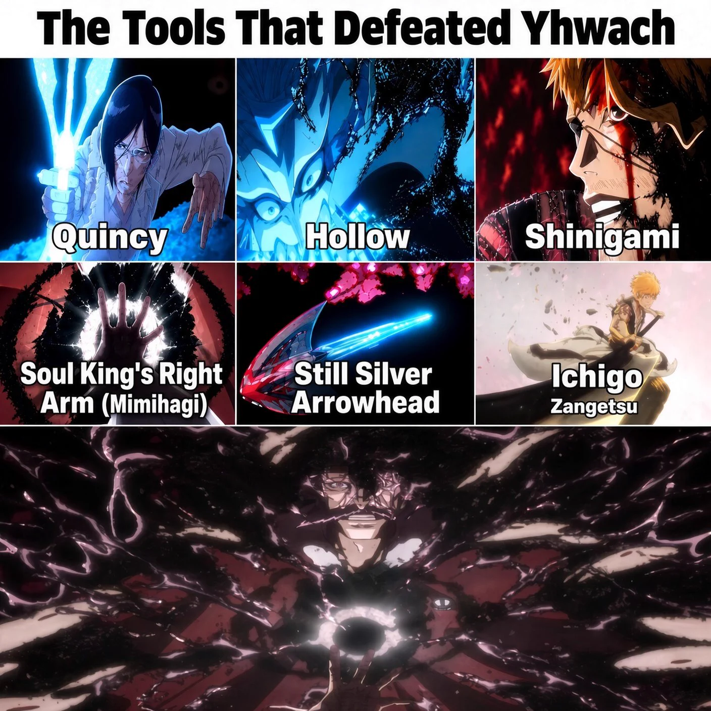 viz on X: 