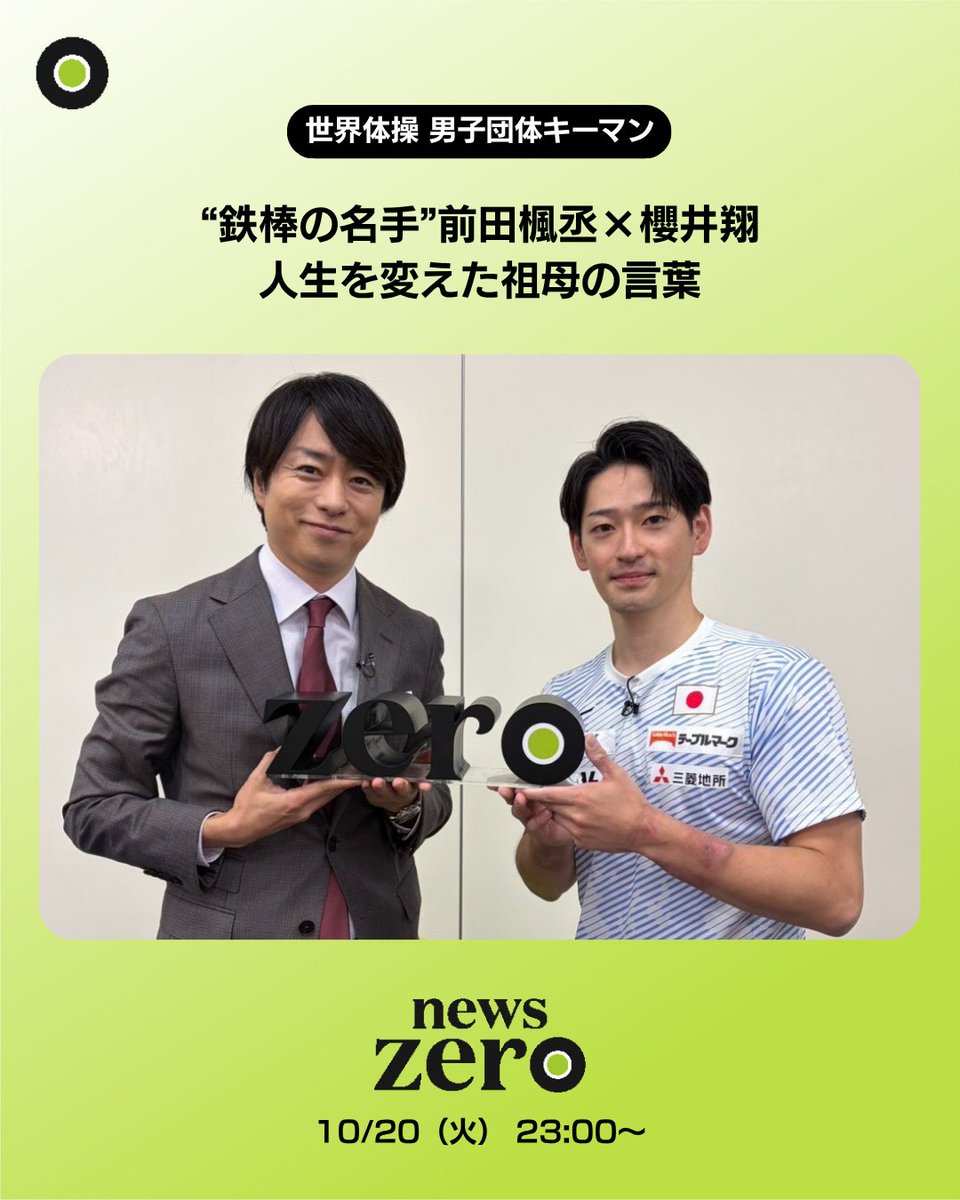 ntvnewszero's tweet photo. #櫻井翔 キャスターが鉄棒のスペシャリスト #前田楓丞 選手を取材
#世界体操 で連覇を狙う男子団体のキーマンの前田
鉄棒で世界最高得点をマークし26歳で日本代表初選出
しかし、一時は引退を決断した過去が…
それを思いとどまらせたのは祖母の言葉でした

#newszero https://t.co/gAKvmBfAi5