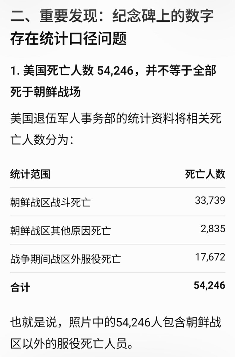 MichaelHongtw's tweet photo. @dong_jian52392 @dandan8523 嘲笑别人之前，先照照镜子。 https://t.co/PqR1LmzxJG