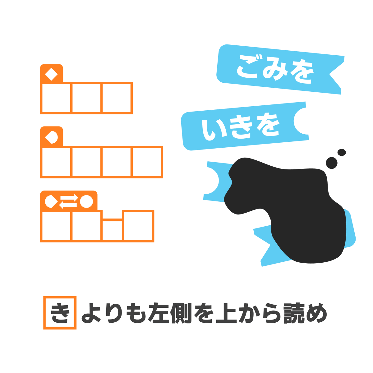CctieG's tweet photo. #謎解き
#ゐぬなぞ

『汚れ』

▽正誤判定、ヒントはこちらから
https://t.co/uHRDXtQzpL https://t.co/ZebtcwqauI