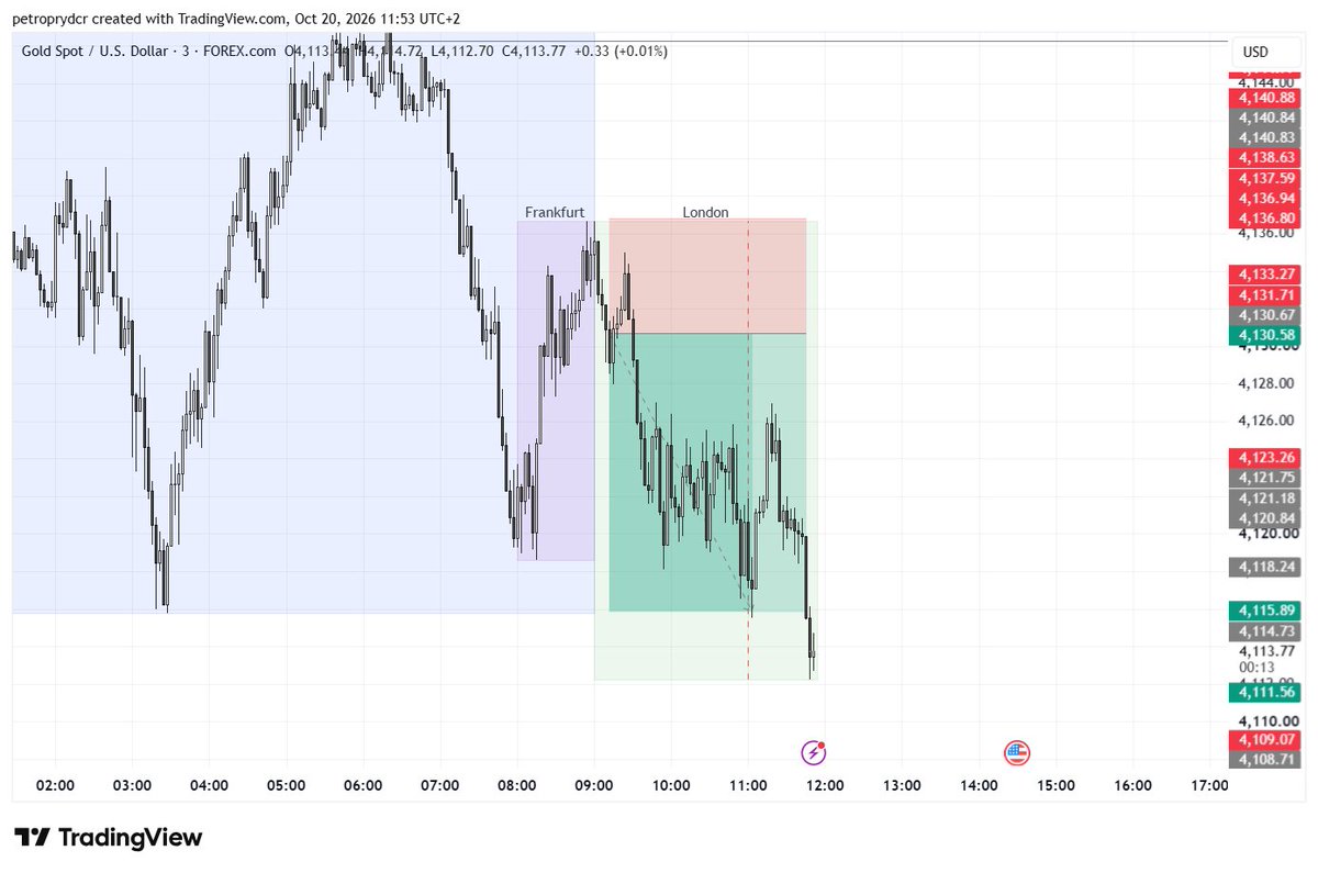 CandleCode7 tweet picture
