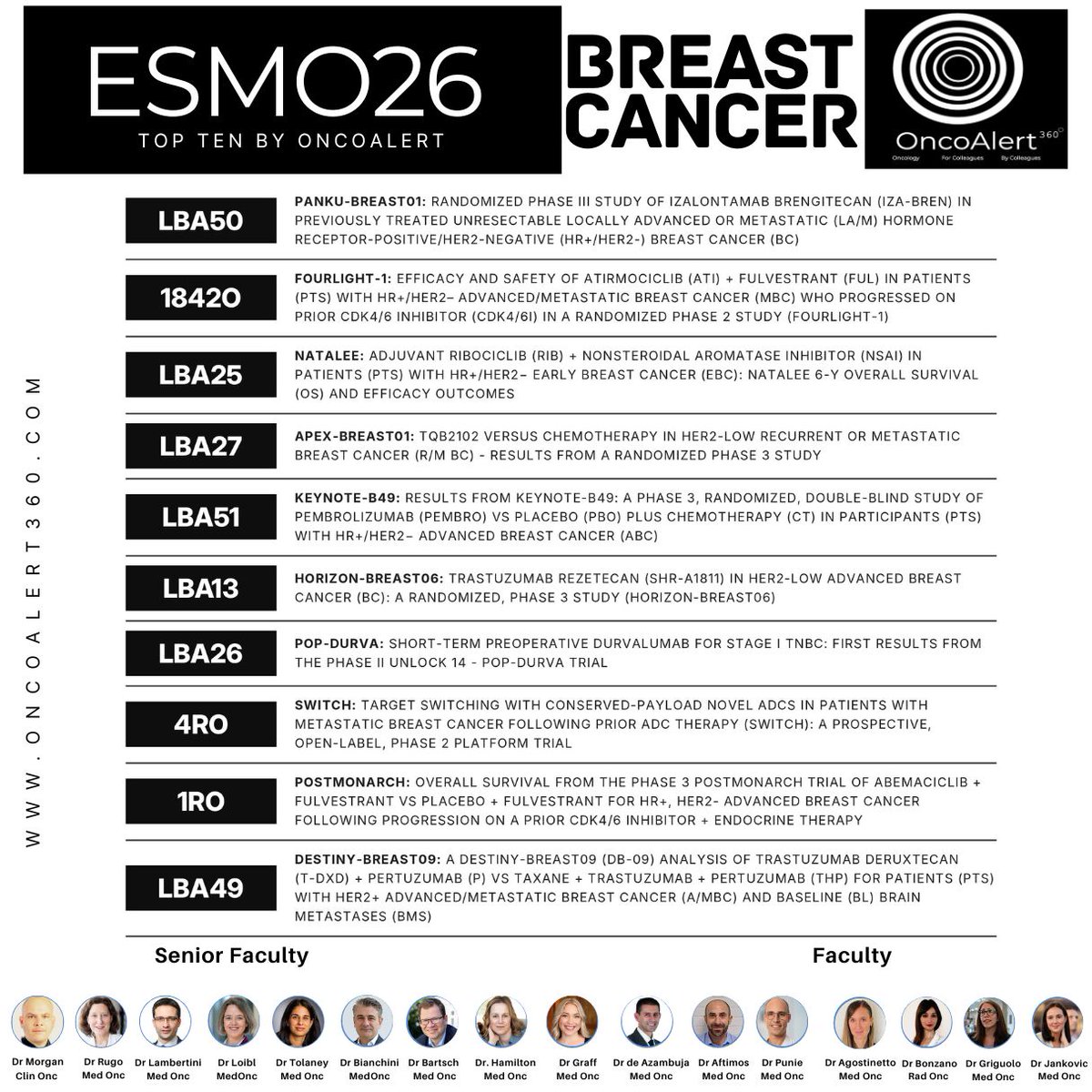 OncoAlert ESMO 2026 slide: NATALEE, KEYNOTE-B49, postMONARCH, SWITCH, PANKU-Breast01, DESTINY-Breast09 and more