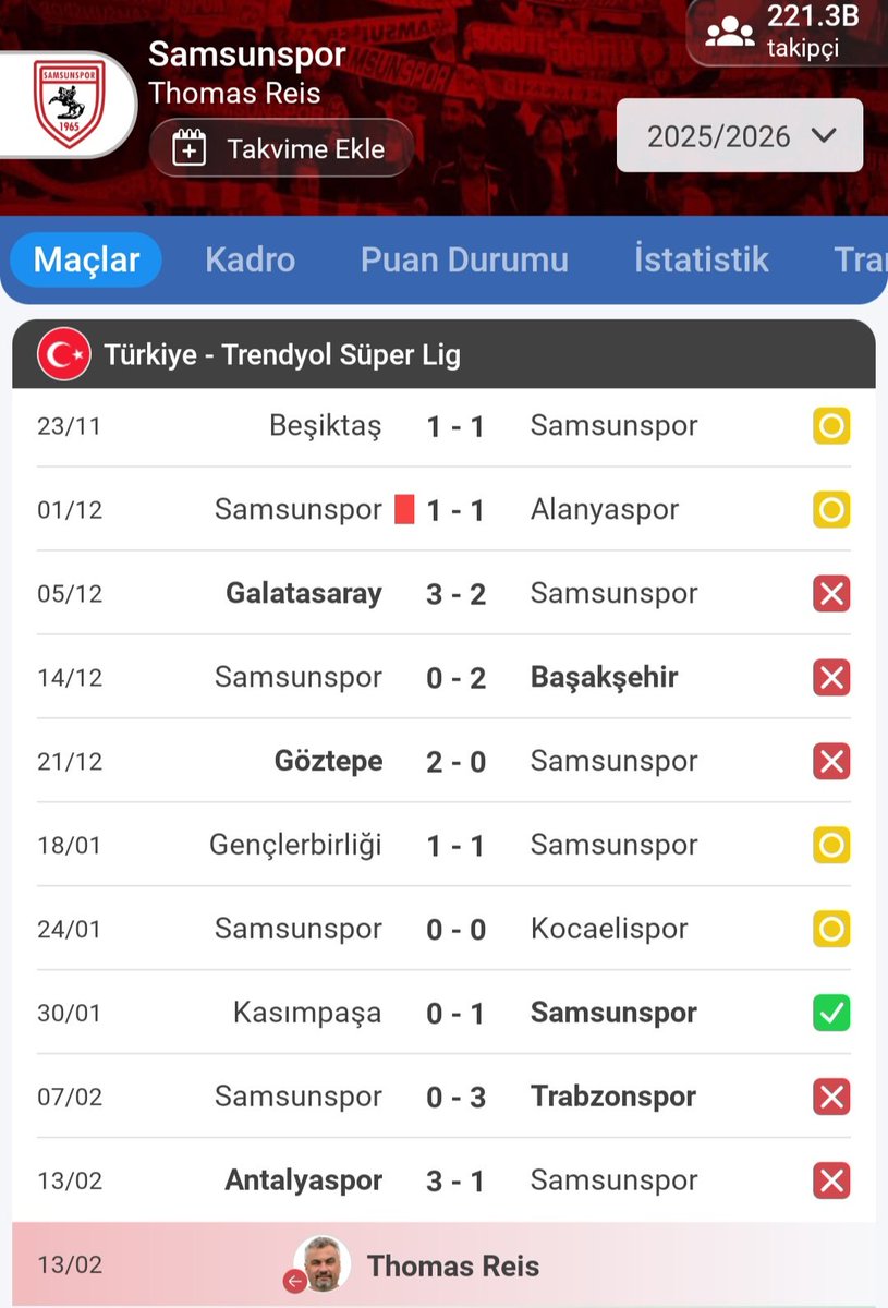 tadesekket's tweet photo. @Mustafacevik10 Thomas Reis ne kadar yetersizmiş(!)
Samsunspor ile 10 maçta 7 gol atıp 16 gol yedi ve 7 puan aldı. 
Aynı Samsunspor Fink ile 10 maçta 21 gol attı 15 gol yedi ve 21 puan aldı. 
Aynı takımlar aynı oyuncular(!)
Minicik zekanı anlamadığın işler için zorlama https://t.co/6CbVfMLGf7
