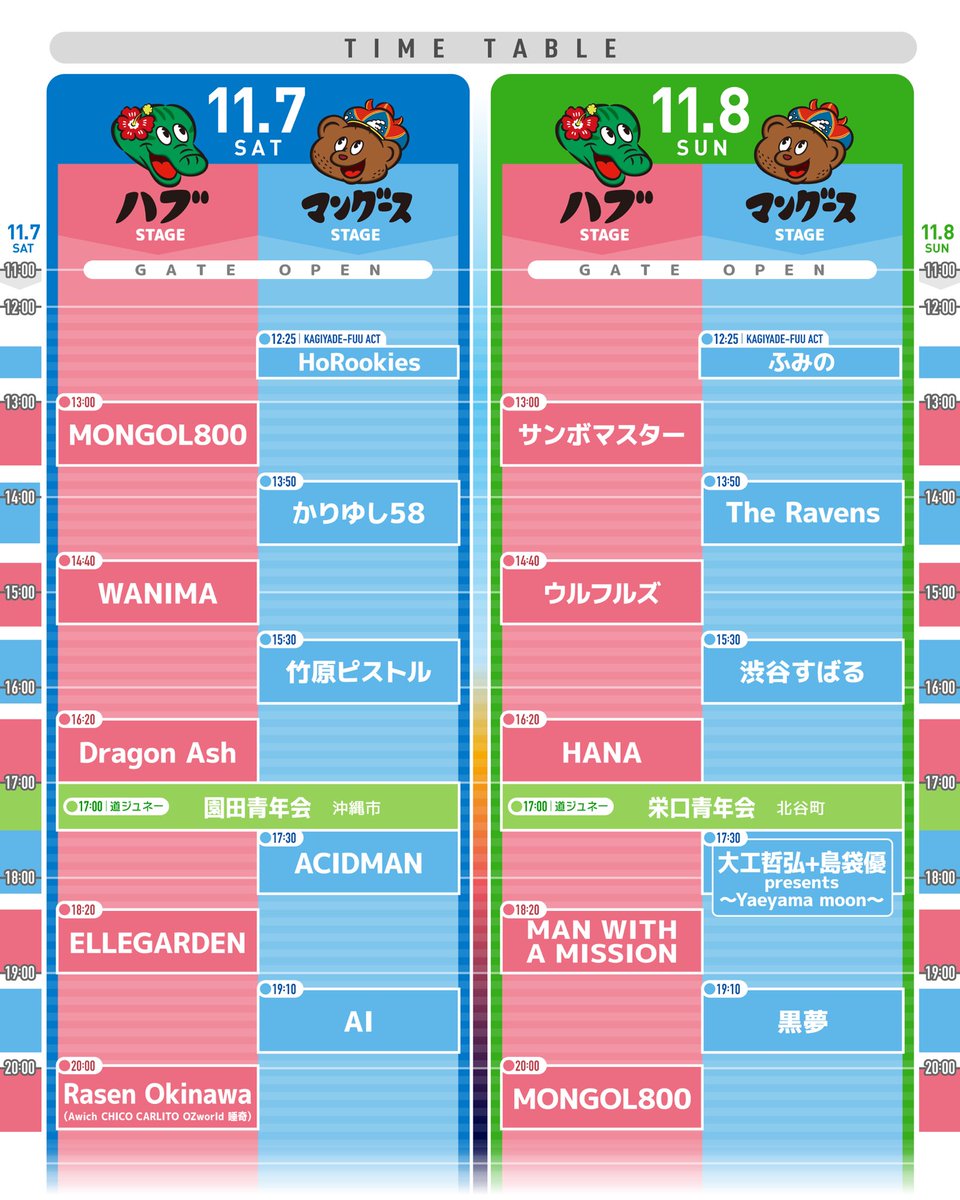 www800_official's tweet photo. ▽▽▽

◥◣ Dragon Ash出演決定!! ◢◤

/／
BRAHMANの出演キャンセルに伴い
Dragon Ashの出演が決定!!🐉
@Dragon_Ash
▶︎ 11月7日(土) DAY1 ハブSTAGE │ 16:20-
\＼

BRAHMANの想いを胸にDragon Ashが
魅せる圧巻のステージ🔥
全力で楽しみ尽くしましょう!!

🏝️ What a Wonderful World!!26 🌺
📅 11月7日(土)・8日(日)
📍 宜野湾港マリーナ・
　   トロピカルビーチ特設会場
#モンパチフェス #www26 #沖縄