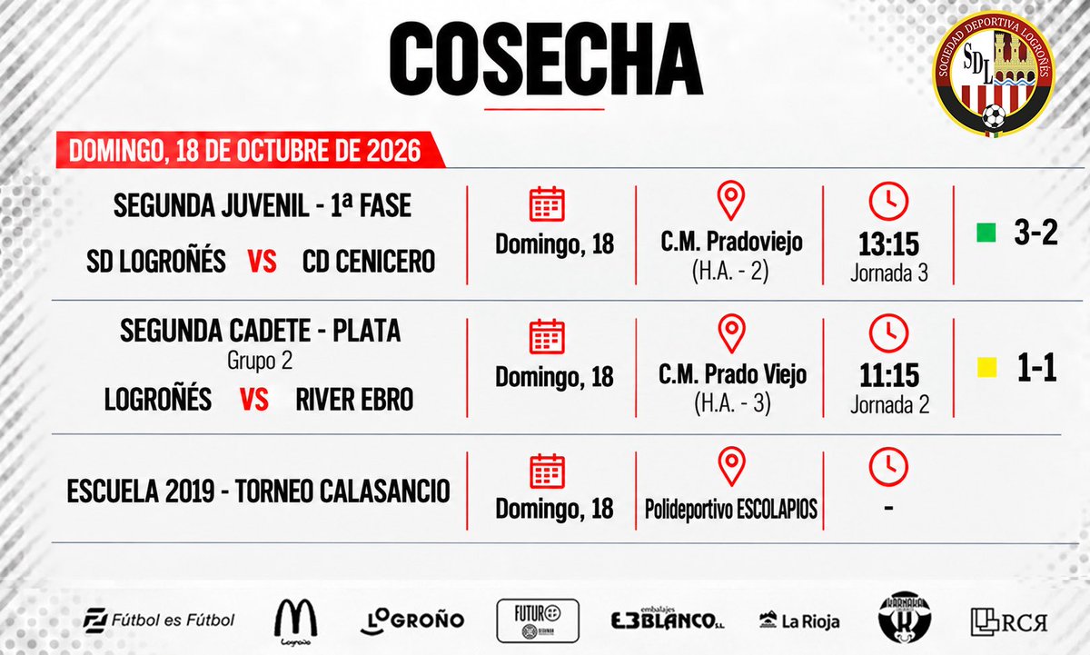 SDLogrones's tweet photo. COSECHA |🇦🇹

🚜 ¡Estos fueron los resultados de nuestra cosecha a lo largo del fin de semana pasado! 

✅ Llegó la primera victoria del 1ª Juvenil.

🏆 Nuestro prebenjamín 2021 “Blanco” se proclamó campeón del torneo @Valvatwitt.

📈 3/3 victorias el 2ª Juvenil.

#OrgulloRebelde https://t.co/6LbU8Z91DN
