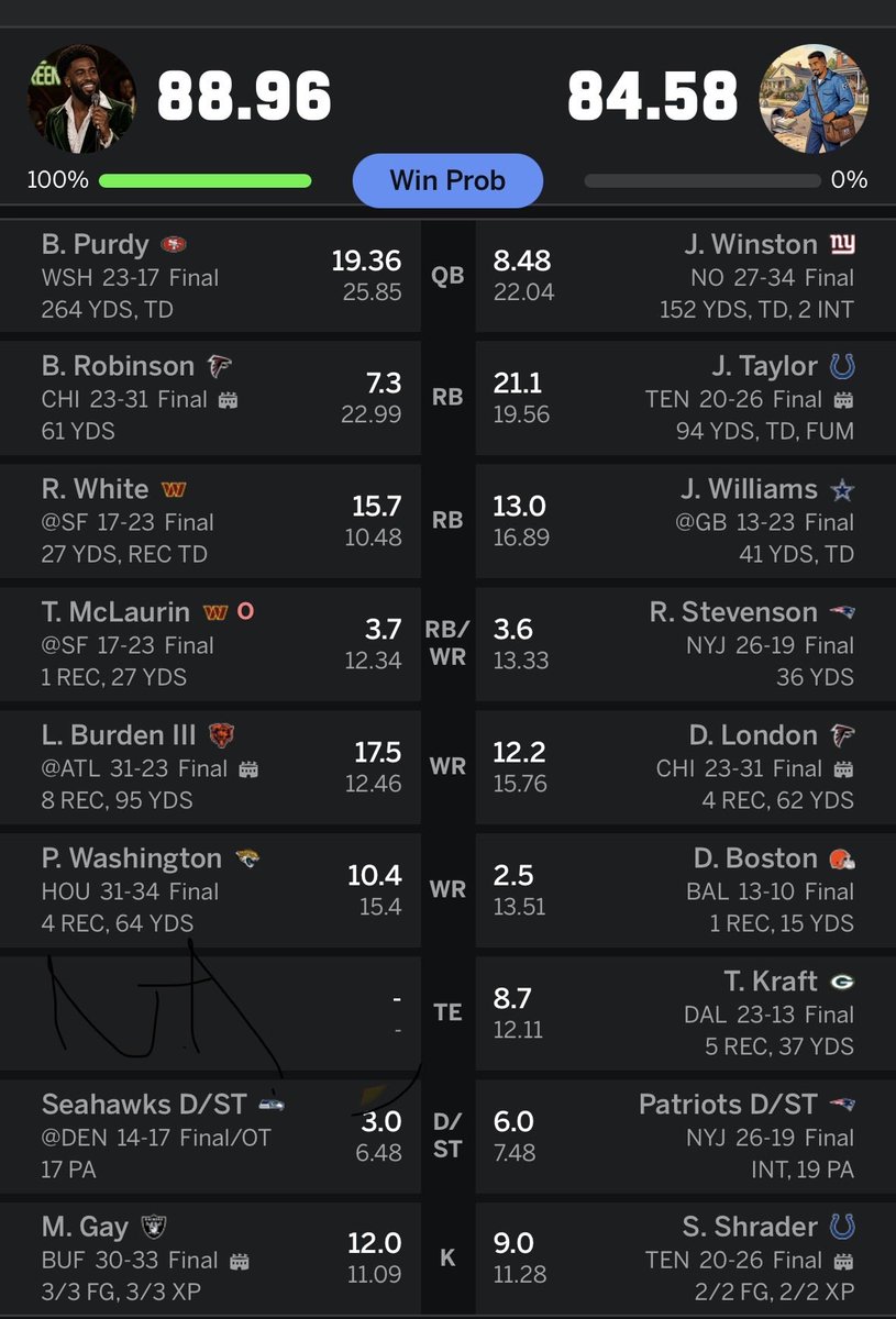 Phroz3n_TriUmph's tweet photo. Managed to win and go (6-0) https://t.co/1ce9smJ5y7