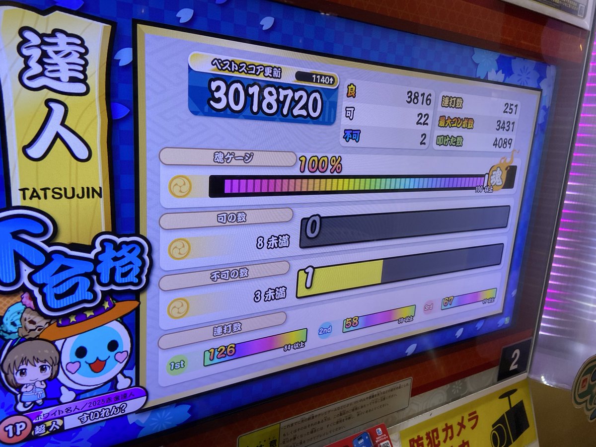 drw_e's tweet photo. 不可残った‼️ https://t.co/Xn4WZ9DpoQ