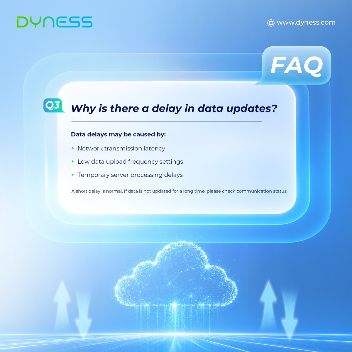 DynessESS's tweet photo. 💡 Dyness Smart Cloud Platform FAQ | Part 1

Device offline? Data delayed? Need help managing devices or viewing historical data?

We answer 5 common questions to make energy management easier. 👇

📲 https://t.co/8VR0SogbjG

#Dyness #SmartCloudPlatform #EnergyStorage #FAQ https://t.co/sOSD3Gu4qV