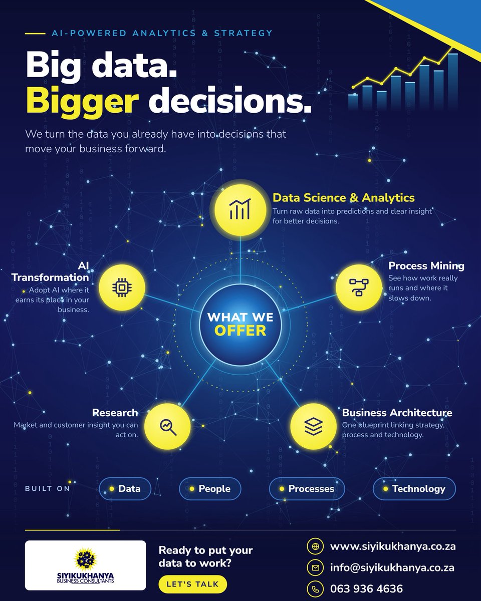 SineMpunzi's tweet photo. #DataScience #DataAnalytics #ProcessMining https://t.co/pVTnVknsY0