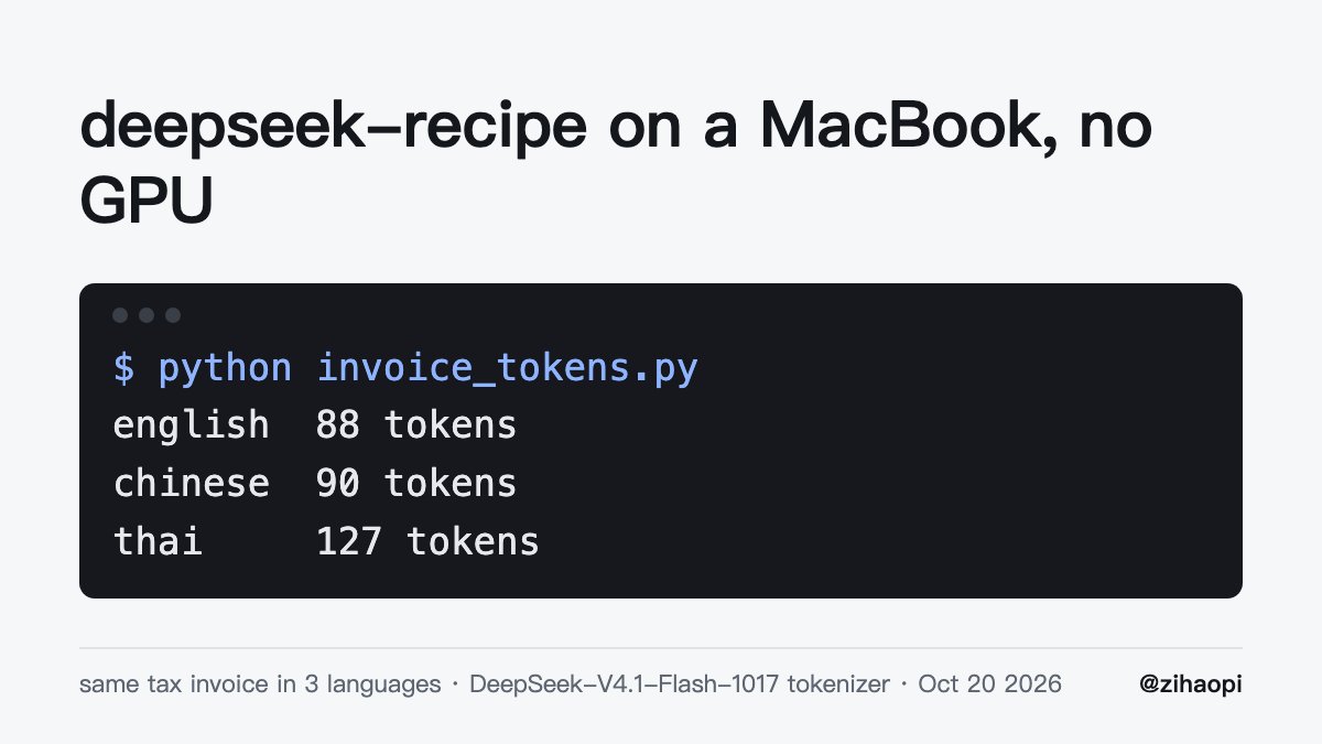 zihaopi's tweet photo. The sleeper in today's DeepSeek drop is deepseek-recipe.
It renders chats into V4/V4.1 prompts and tokenizes them, aligned with the official API. No GPU.
Installed it on my MacBook in a few minutes.
Self-hosting V4.1? Use it to get prompts right.
https://t.co/CJPnLUseQd https://t.co/wLG3hRa7Oj