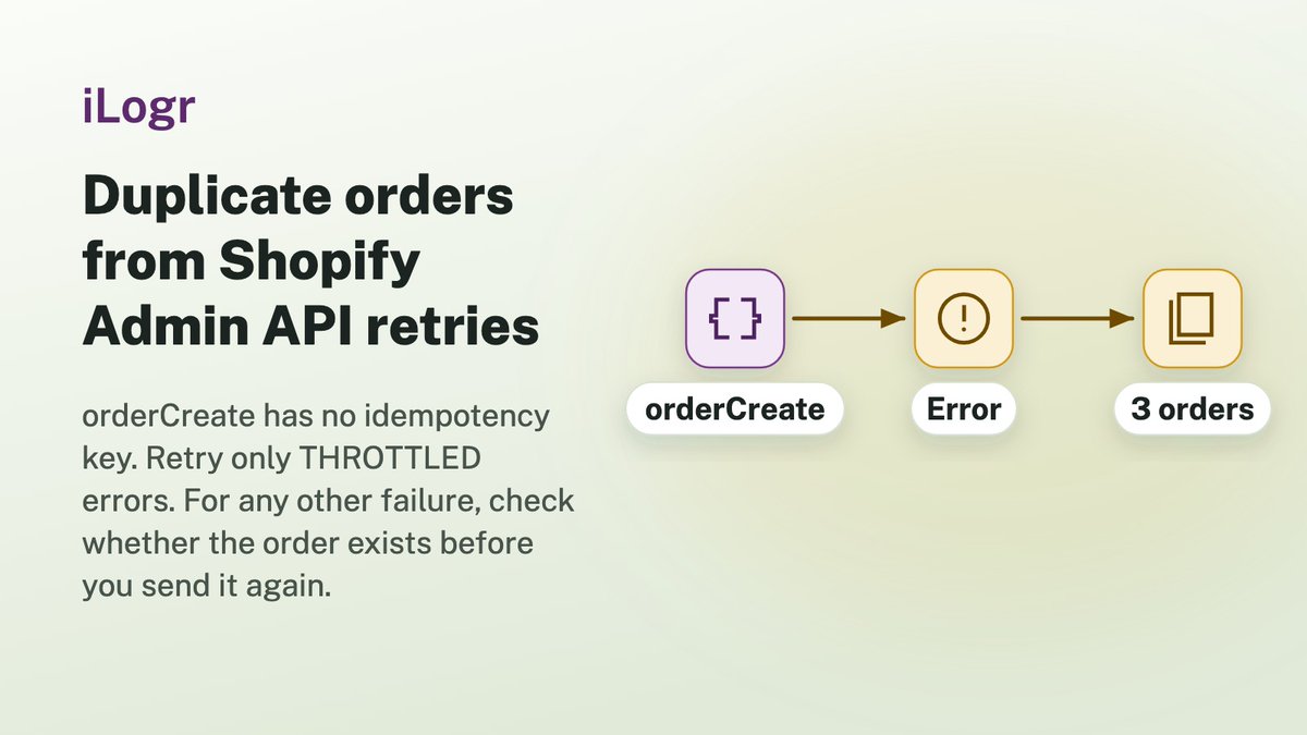 ilogrblog's tweet photo. Shopify's orderCreate has no idempotency key, so a retry after an error can create the same order twice.
Retry only THROTTLED errors. For any other failure, check whether the order exists first. A field note and checklist:
https://t.co/RJ0Zg9jnXT
#Shopify #GraphQL https://t.co/5fuU9Isi07