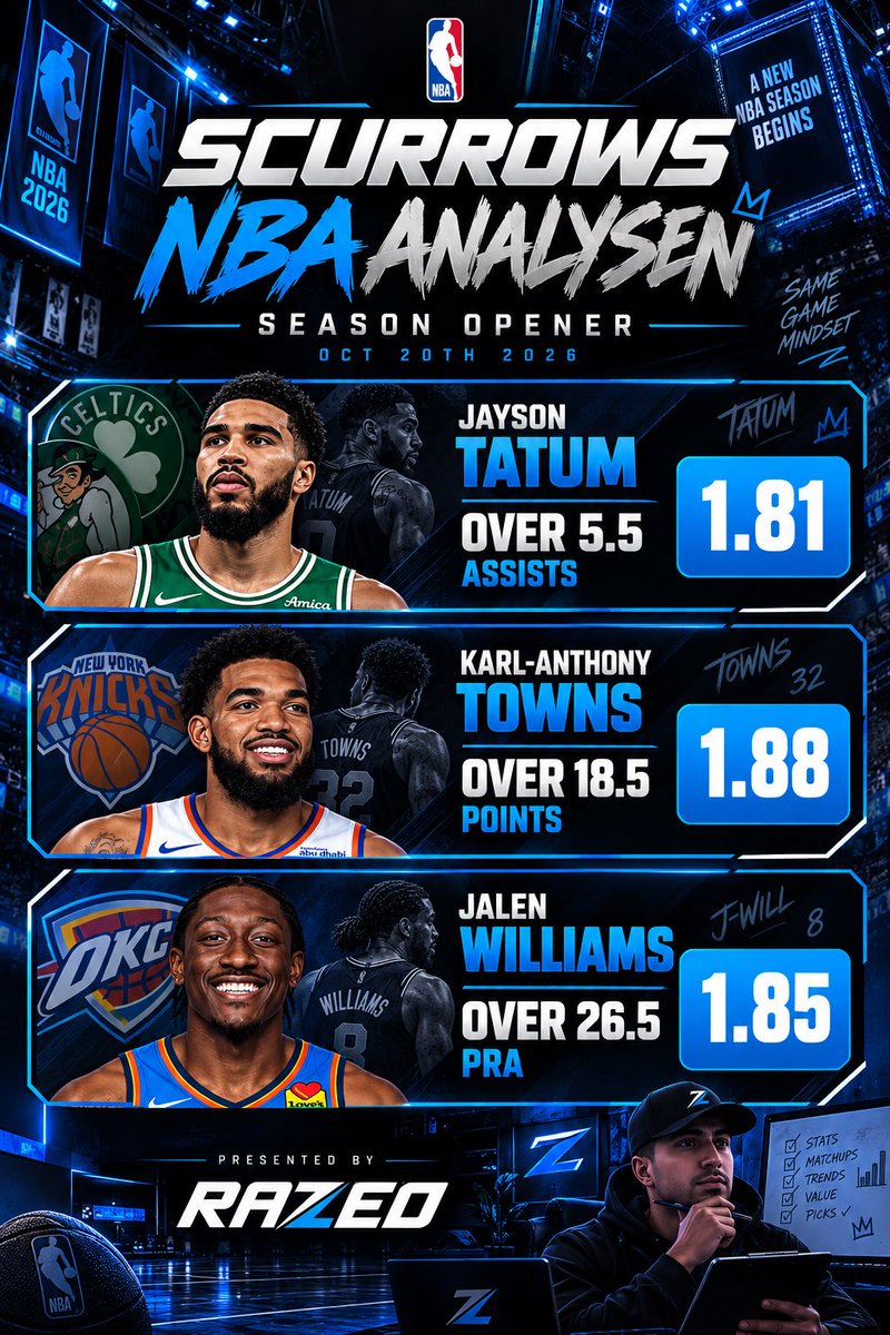 Scurrows's tweet photo. Die NBA beginnt!

Jeden Tag gibt es kostenlose Tipps und Analysen von mir. 

Eure Tipps für den ersten Spieltag?

Oct 20th NBA Analyse:

Jayson Tatum: Over 5.5 Assists (1.81)
Karl-Anthony Towns: Over 18.5 Points (1.88)
Jalen Williams: Over 26.5 PRA (1.85) https://t.co/eGzfVcIKco