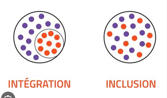 Tsaag's tweet photo. Utiliser la formulation "pas comme les autres" prouve au contraire que ce restaurant n'est PAS inclusif : il n'en est qu'à une phase d'intégration (= on intègre des personnes handicapées à cet environnement, mais attention, on continue de les traiter à part). https://t.co/QOlInQ8BMB