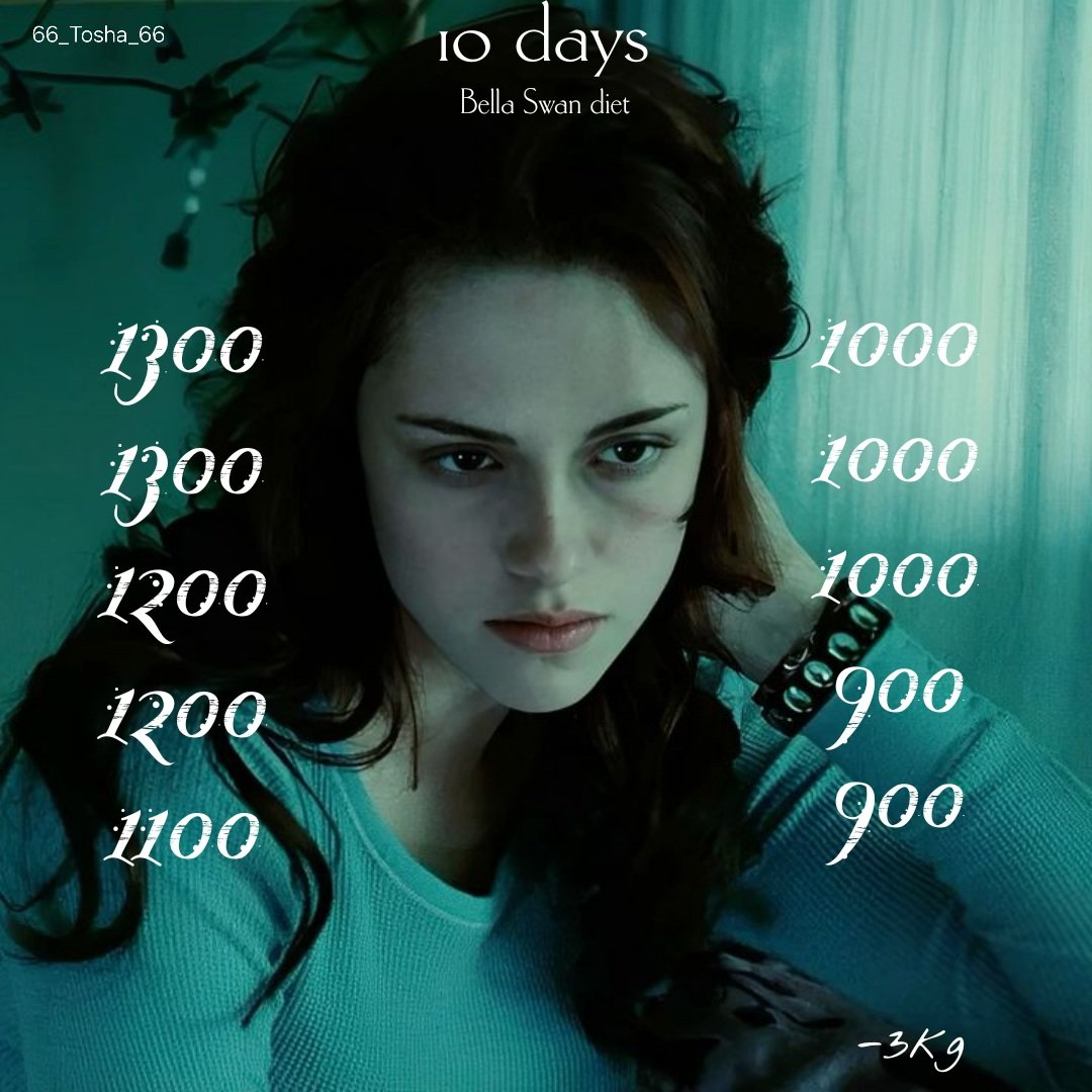 66_Tosha_66's tweet photo. I made my first theme diet! Feel free to use 🖤 🧛🏻‍♀️

#edrtwt #themediet #wl https://t.co/lkVM4eVPUJ