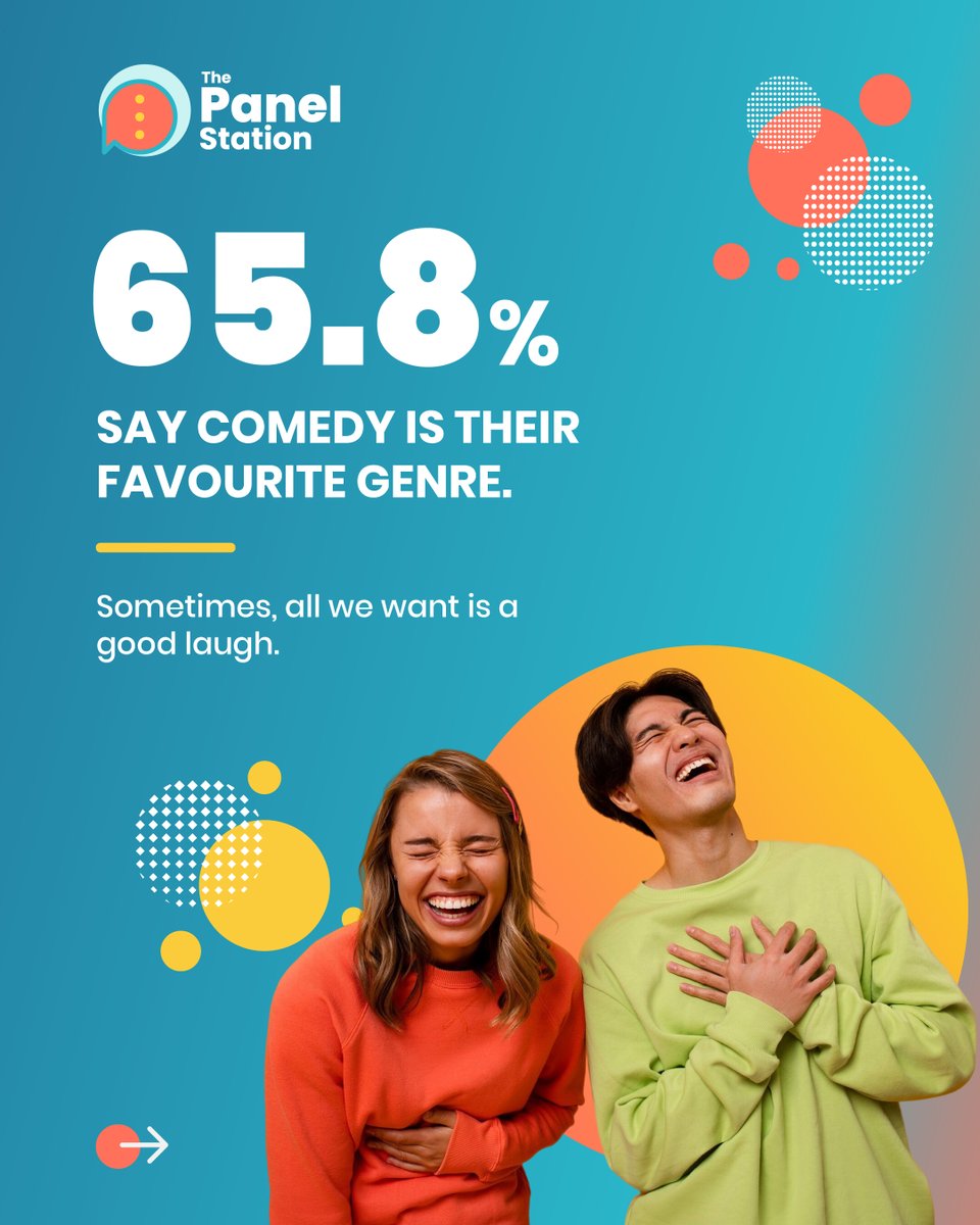 StationPanel's tweet photo. From the music we love to the content we create, entertainment says more about us than we think. 🎧👀 → https://t.co/lvuEx9F6Py https://t.co/5Cs8iLeQOa