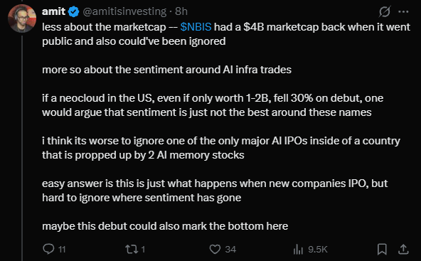 BuddyCapMgmt's tweet photo. @SMASIMHO @Wulf This reply is even more egregious. NBIS had 2.5b cash, Clickhouse/Toloka/AVRide stake, Nvidia backing, Data center in Finland online and one of the most successful CEOs in Russia where 1000 engineers fleed Russia to build a new company with him... Levels. https://t.co/rNPHP6Sn7l