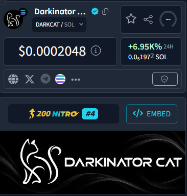 thedarkcats's tweet photo. DexTools Updated

https://t.co/IYqjAdgOcl https://t.co/ZrufXbgq9s
