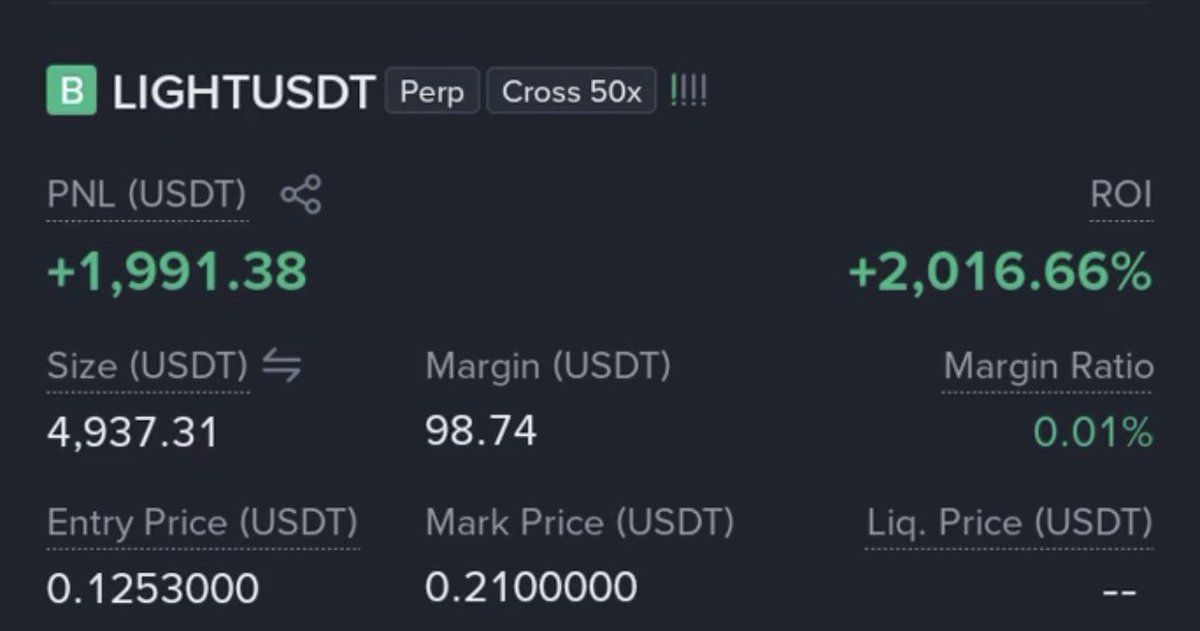6az___'s tweet photo. Hi crypto fam , today i got $6,463 profit from 3 trades on #BinanceFutures. 

Congratulations to me 🥰🚀. Community rocking. Big gifts coming with SOL 

RT https://t.co/uyXh8fM5Fb