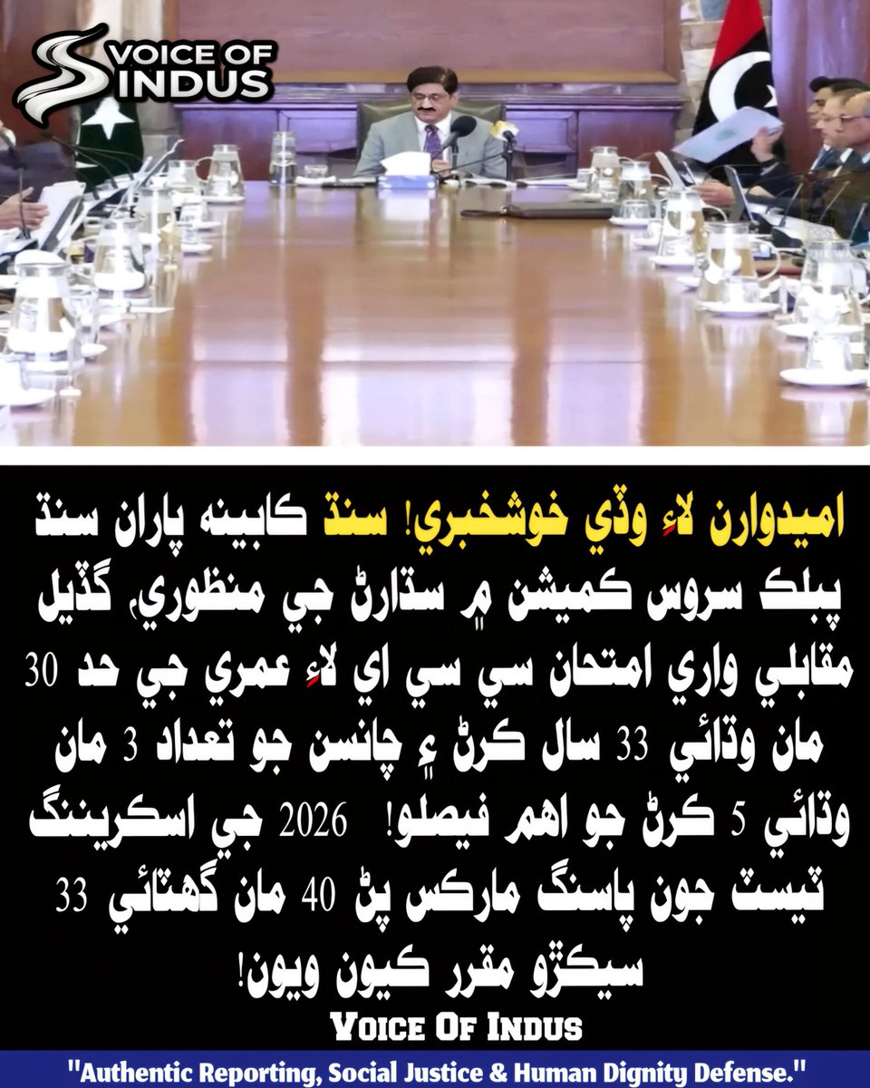 thevoiceofindus's tweet photo. سنڌ ڪابينه پاران سي سي اي امتحان لاءِ عمر جي حد 30 مان وڌائي 33 سال ۽ چانس 3 مان 5 ڪرڻ جي منظوري! 2026 جي اسڪريننگ ٽيسٽ جون پاسنگ مارڪس 33 سيڪڙو مقرر!

#SPSC #SindhCabinet #VoiceOfIndusNews #CCE2026 #SindhIsOne https://t.co/MEX0mJGA8p