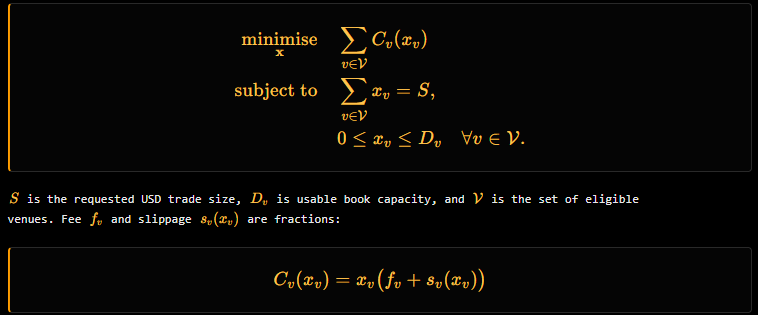 pnlmaxxer's tweet photo. around this time last year got a bit bored and vibe coded a pretty cool perps SOR (smart order aggregator)

it takes in a user's request for quote (ie ticker and size) and solves a constrained non linear optimisation problem in real time to split the order across multiple venues to minimise execution costs

with all the hype around RFQ these days with @variational_io, thought I'd share the old project:

https://t.co/YsDsgK83LR

note: it is not a true quadratic equation as it solves the equation from a discrete grid approach, but nevertheless is still cool as way to understand how RFQ solvers work