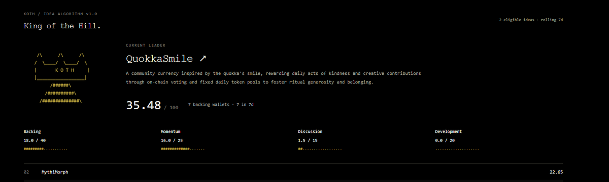 forkiusmaximus's tweet photo. Quokka Smile currently at KOTH with over 35.48 / 100 scored via the algorithm.

KOTH view available and now live at, 

https://t.co/WPsQ5M9FHM https://t.co/T3YKruJX2A