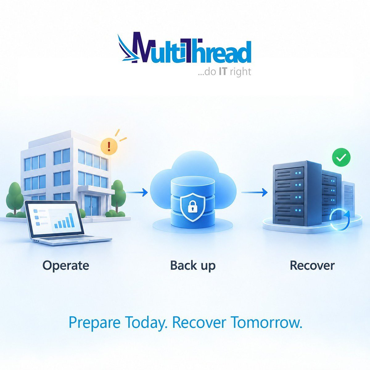 MultiThreadICT's tweet photo. Operate. Back up. Recover.

Business continuity starts before the disaster, with backups that restore, recovery plans that work, and response processes that have been tested.

Prepare today. Recover tomorrow. @MultiThread 🔐

#DoITRight #BusinessContinuity https://t.co/aKcwYatvr3