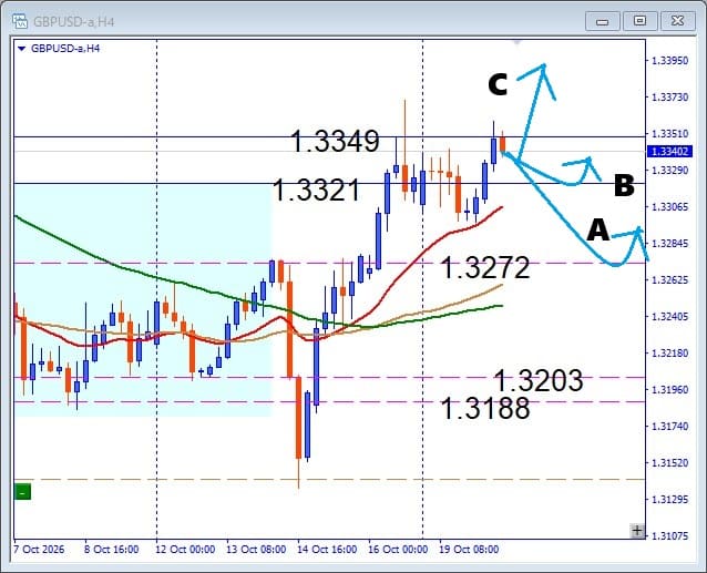 FXB_Break tweet picture