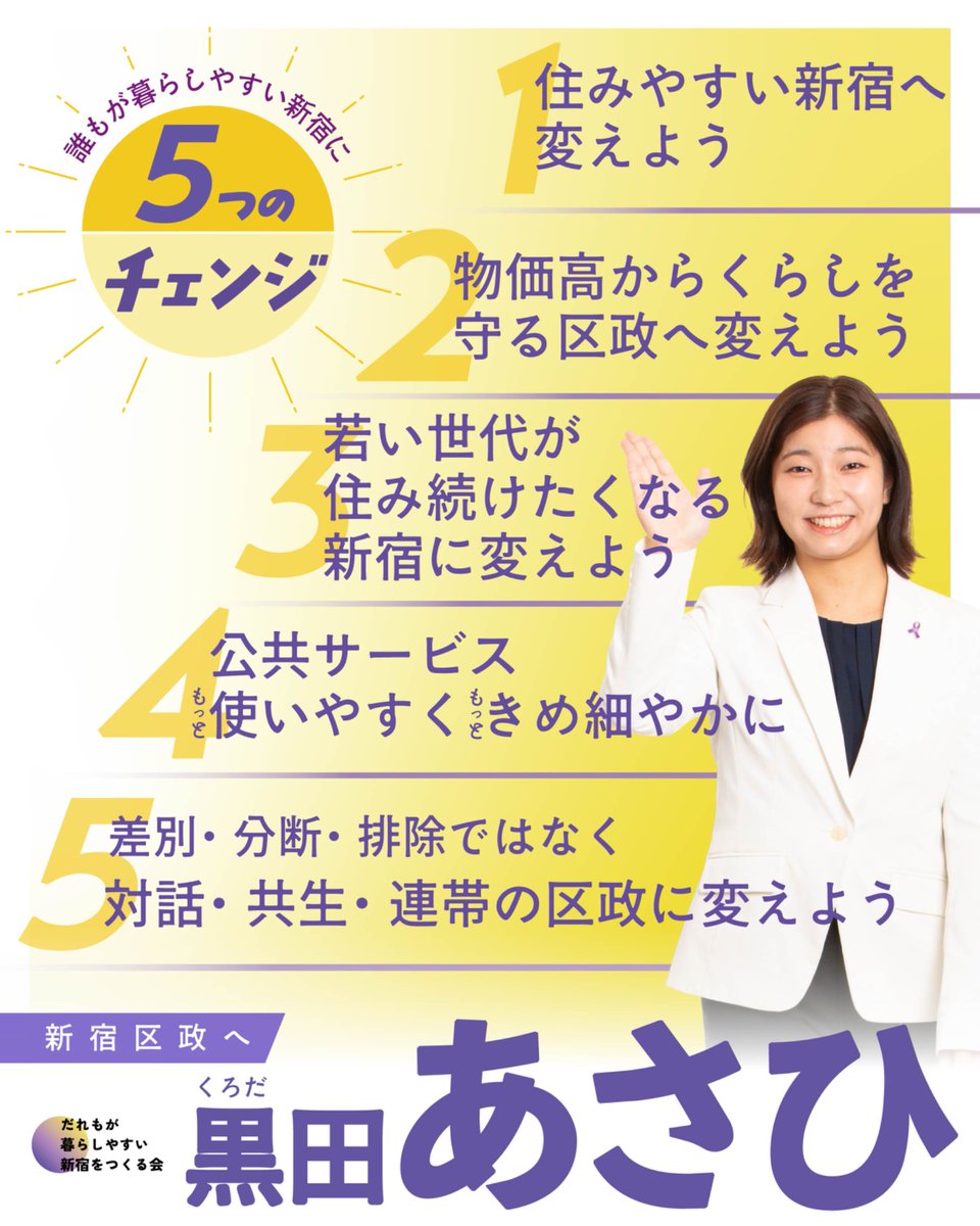 asahi_kuroda's tweet photo. 【黒田あさひの5つのチェンジ】
政策は市民の皆さまとの対話を通じて、どんどんアップデートしていますが、住まい・物価高対策・若者世代・公共サービス・平和と人権の5つの重点政策はブレません！
#黒田あさひ #新宿区政 https://t.co/1mIkO0yf30