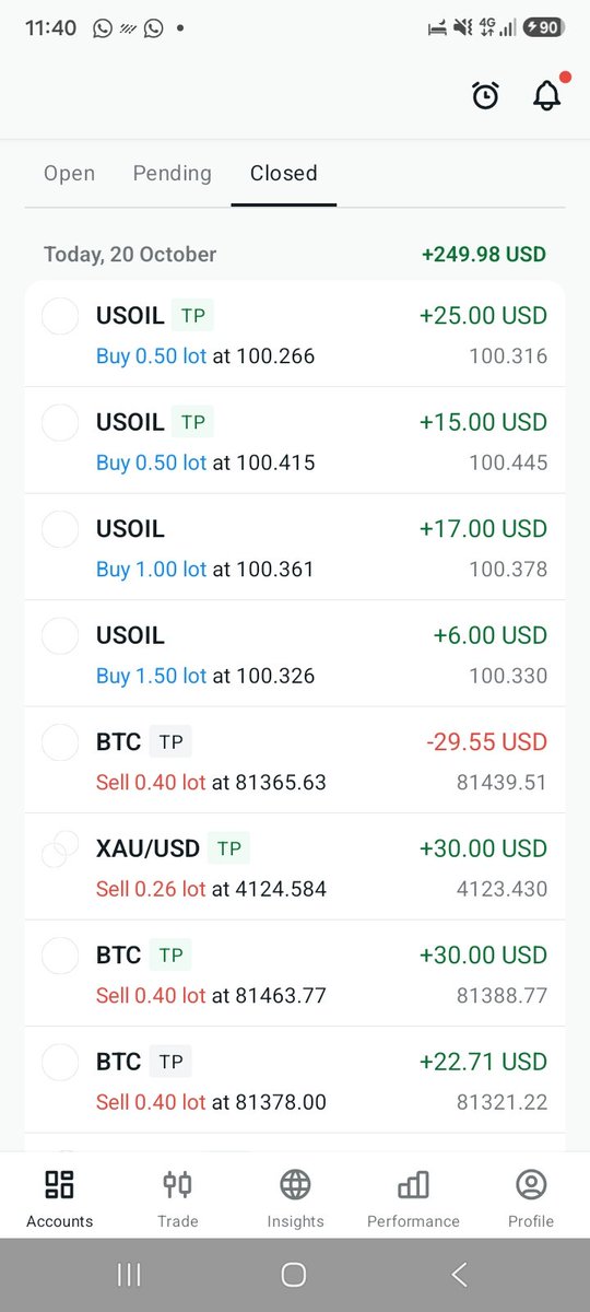 Over2_5s's tweet photo. I created python program that can predict the market, short term prediction. We call it scalping . Just this morning ive bin able to turn $50 2 almost $300. Here is proof. Its almost 98%. I need someone to invest 🙏#ForexTrading #nigeria @DONJAZZY https://t.co/JXyh9A330b
