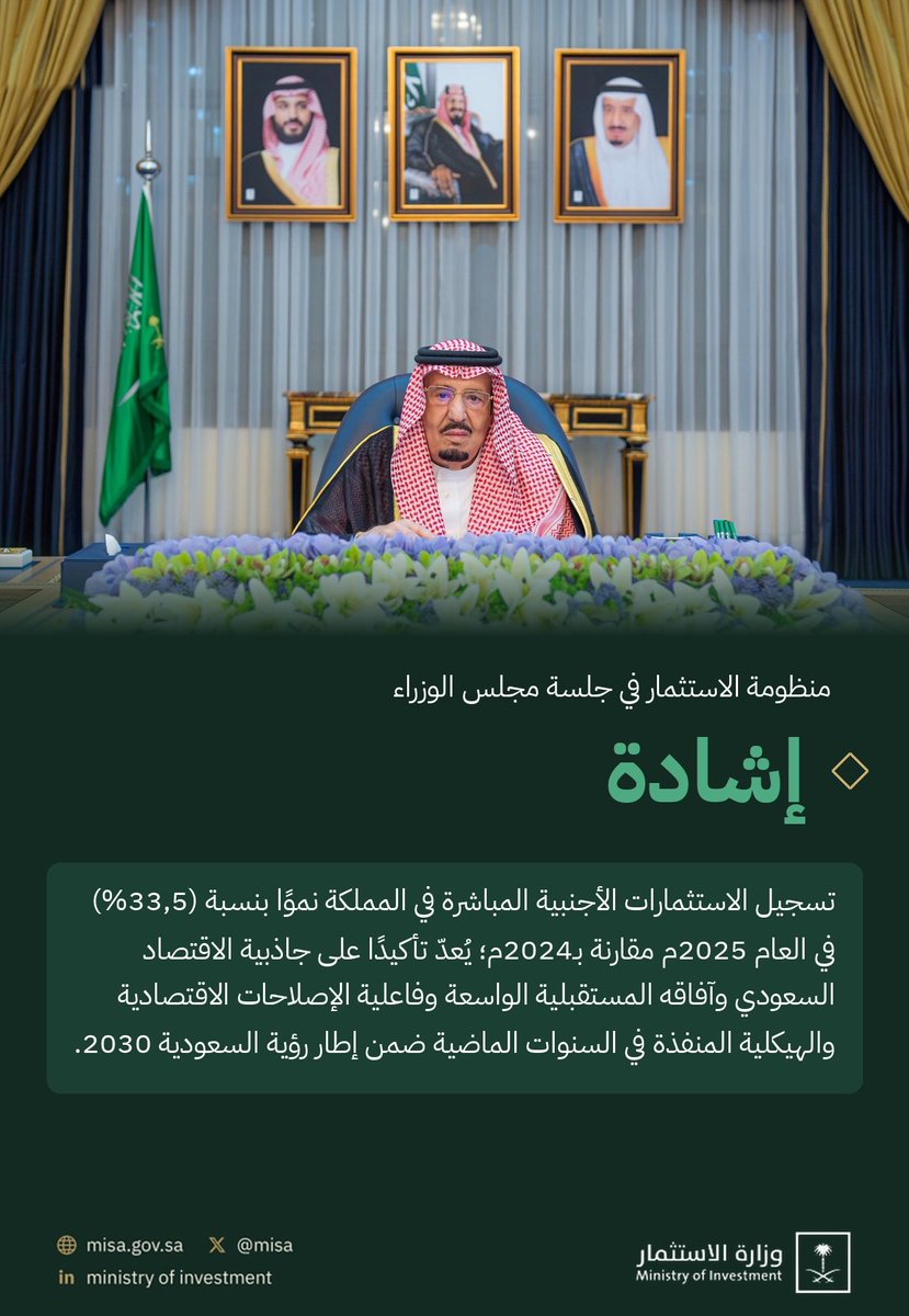 MISA's tweet photo. تعكس إشادة مجلس الوزراء بنمو الاستثمارات الأجنبية المباشرة بنسبة 33.5% خلال عام 2025م ما تتمتع به المملكة من بيئة استثمارية محفّزة وتشريعات داعمة، تسهم في ترسيخ جاذبيتها الاستثمارية وتنامي ثقة المستثمرين باقتصادها وآفاقه الواعدة، واستقطاب استثمارات نوعية تدعم تحقيق مستهدفات رؤية السعودية 2030.