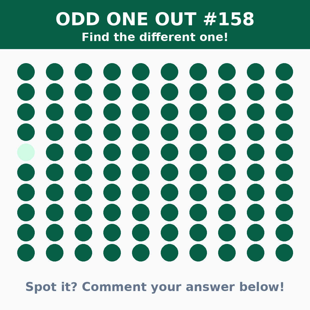 FindTheOddOneHQ's tweet photo. ODD ONE OUT #158
Can you spot the different one?
Comment your answer below!
#oddoneout #puzzle #brainteaser https://t.co/iO0TmloROA