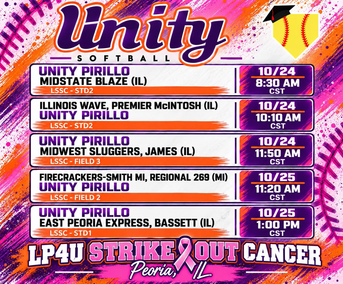 UnityPirillo's tweet photo. Let’s go!!!!! @DaveBetcher1 always puts on a great tournament. See you in PEORIA!! #UKNOW https://t.co/NPQf9U1Mxx