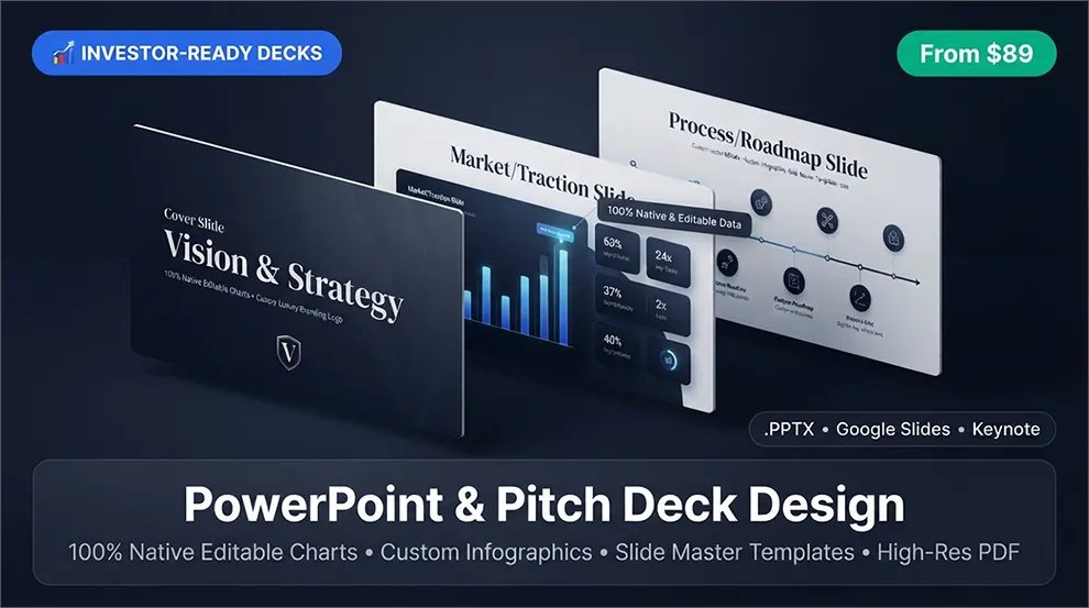 CreativeAlys's tweet photo. We transform raw information into executive-grade visual stories that command attention and win buy-in.
🔗 Order your pitch deck redesign: https://t.co/I45lqzoyXX
#PitchDeck #PowerPointDesign #PresentationDesign #InvestorPitch #GoogleSlides #Keynote #SlideDeck #CreativeAlys https://t.co/op4p91KlTk