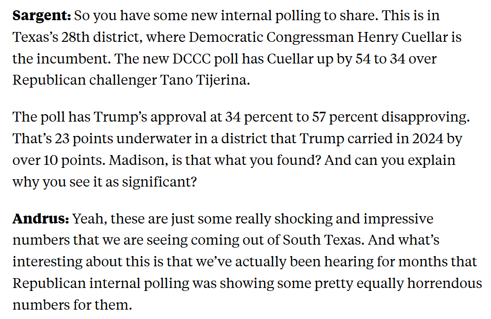 GregTSargent's tweet photo. Striking: Dems growing optimistic about sweeping all four of the big House races in South Texas. If doable, that's seismic.

DCCC's @MadsSinclair tells us on the pod that internal polling has Trump -23 in TX-28, which he won by 10 points.

Transcript:

https://t.co/N1l8SpR4YG https://t.co/QhIpAAMM9J