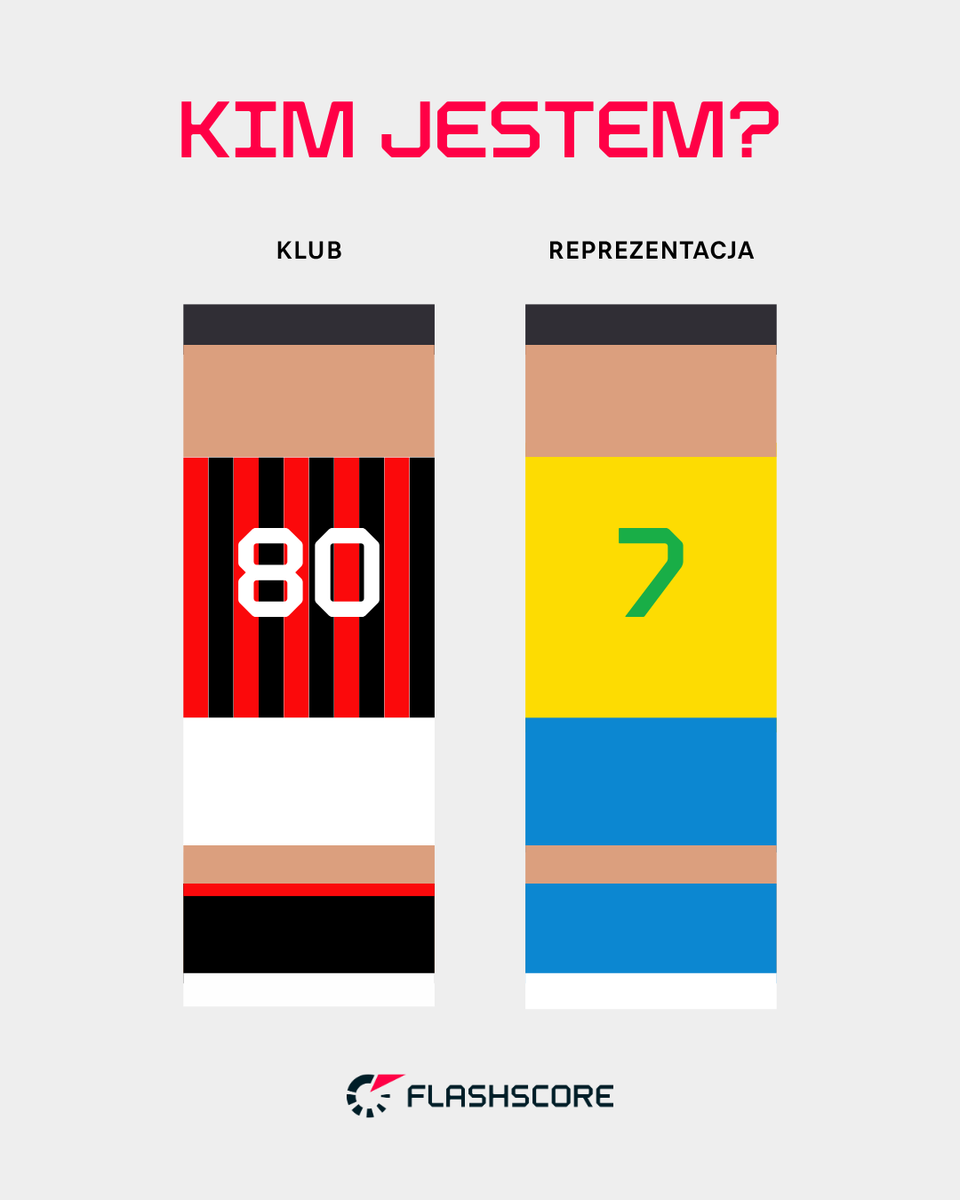 FlashscorePL's tweet photo. Szybki test wiedzy ⚽

🤔 Czy potrafisz rozpoznać, jaki piłkarz kryje się za tymi barwami i numerami? 🧐

Poziom: ⭐☆☆☆☆ https://t.co/HLG77z2502