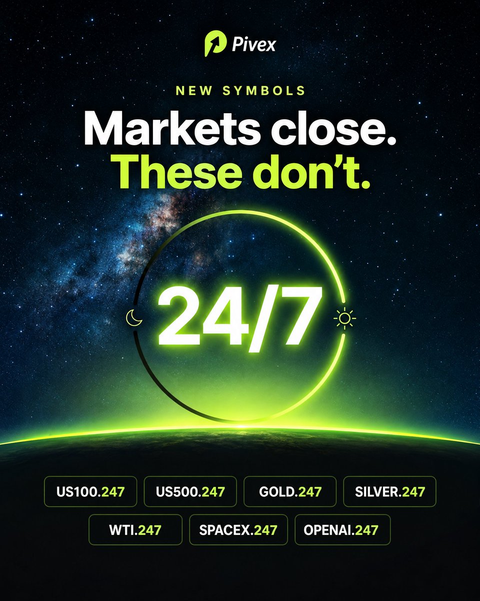 pivexofficial's tweet photo. 🎉 Something new just landed on Pivex: markets that never sleep!

7 new symbols you can trade 24/7, live now on both Challenge and Funded accounts:

📈 US100.247: Nasdaq 100
📈 US500.247: S&P 500
🥇 GOLD.247: Gold
🥈 SILVER.247: Silver
🛢 WTI.247: Oil
🚀 SPACEX.247: SpaceX (pre-IPO)
🤖 OPENAI.247: OpenAI (pre-IPO)

🔍 How to find them: search .247 on Match-Trader. These are separate from the regular symbols: GOLD.247 tracks gold perpetual futures (contracts with no expiry date), which is why it keeps trading when regular markets close. GOLD and GOLD.247 are two different instruments, and prices can differ slightly.

Saturday morning setup? Sunday night session? The charts are open whenever you are. 🌙☀️

💬 Which one are you trying first? 👇

Pivex provides simulated trading accounts. Rewards are based on trading performance.