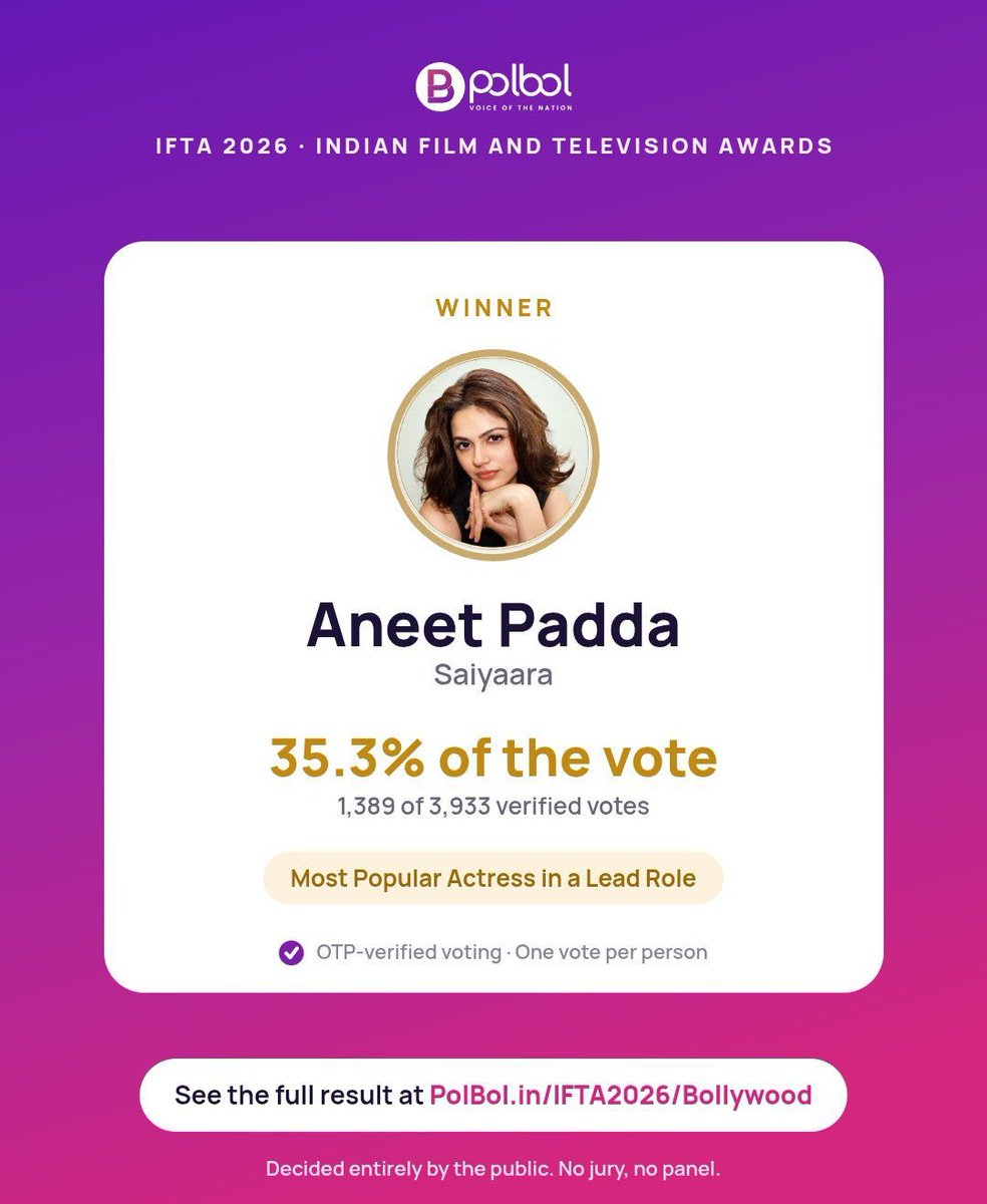 aneetglow's tweet photo. MY IT GIRL WON BOTH IFTA AWARDS 🩷 MOST POPULAR BOLLYWOOD DEBUT AND MOST POPULAR ACTRESS IN A LEAD ROLE 🏆 SO SO PROUD OF YOU, ANEET🫶🏻 https://t.co/QPZTzoeVmY