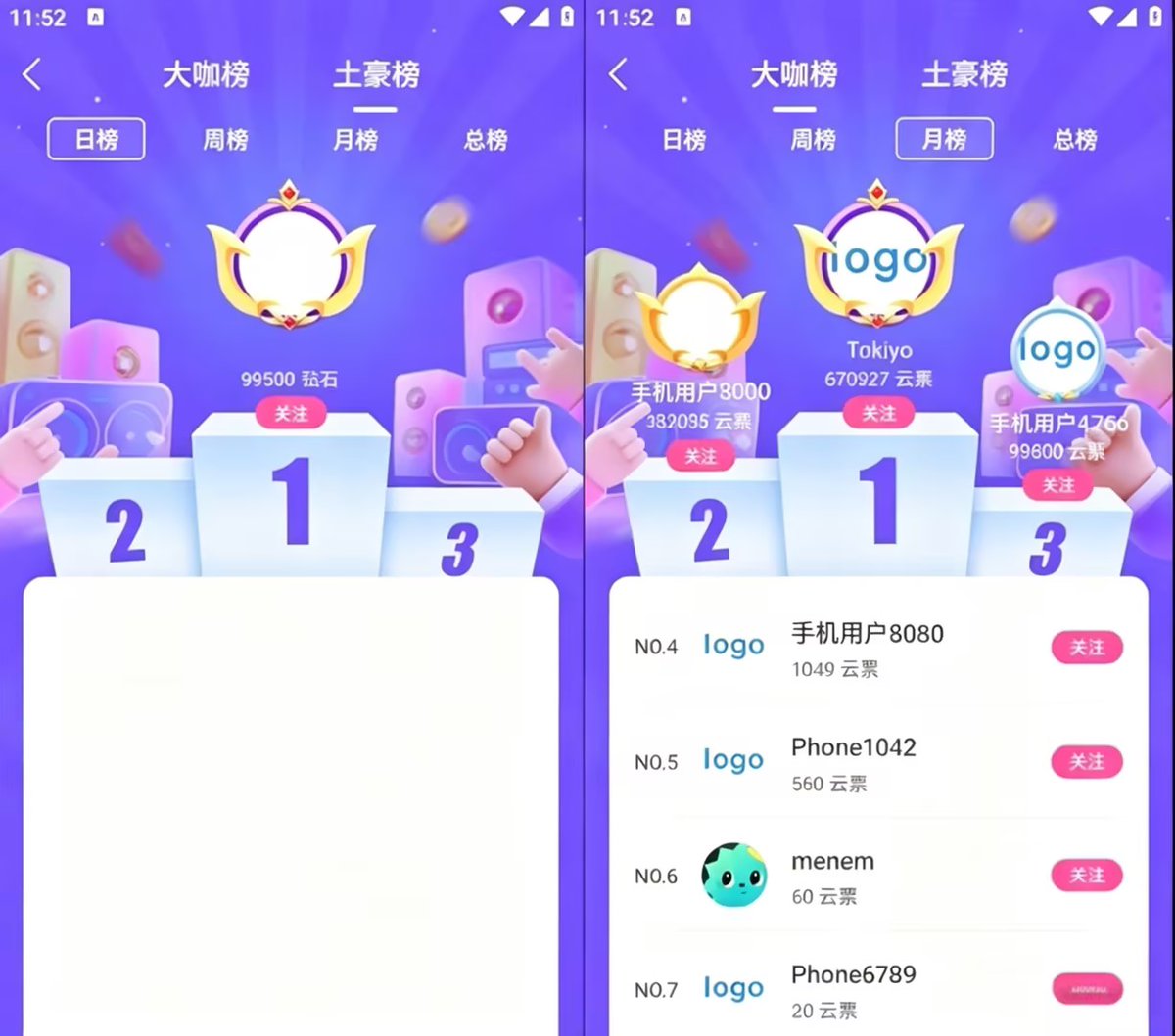 zhioojuj06's tweet photo. 🔥【成品直播社交+直播商城APP全套源码｜支持Web3拓展二次开发】
项目是成熟��营级直播社交系统，完整源码交付，含APP前端 + 后端服务 + Web管理后台，数据库脚本+部署文档齐全，支持换皮、私有化部署、二次定制开发，非常适合Web3项目方做链上社交、代币激励、链上支付拓展改造！ https://t.co/nBdVizCJm2